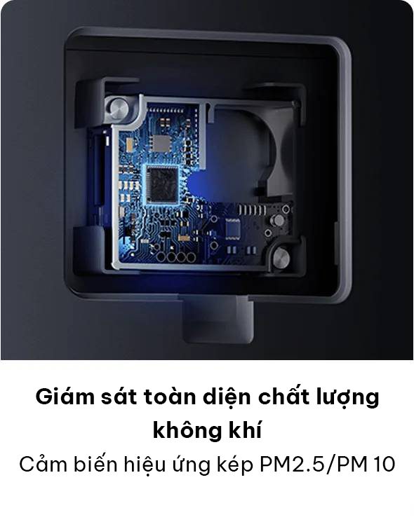 Giám sát toàn diện chất lượng không khí