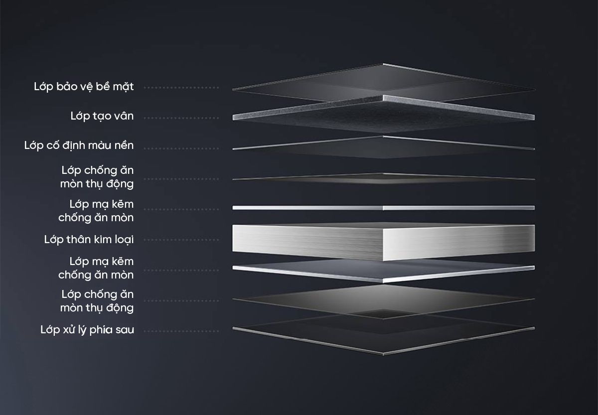 Tủ lạnh Xiaomi Mijia 536L, Side by Side, làm lạnh nhanh, tiết kiệm điện