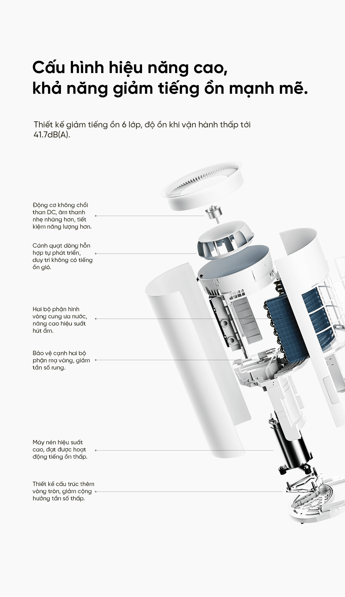 Máy hút ẩm thông minh Xiaomi Mijia 50L