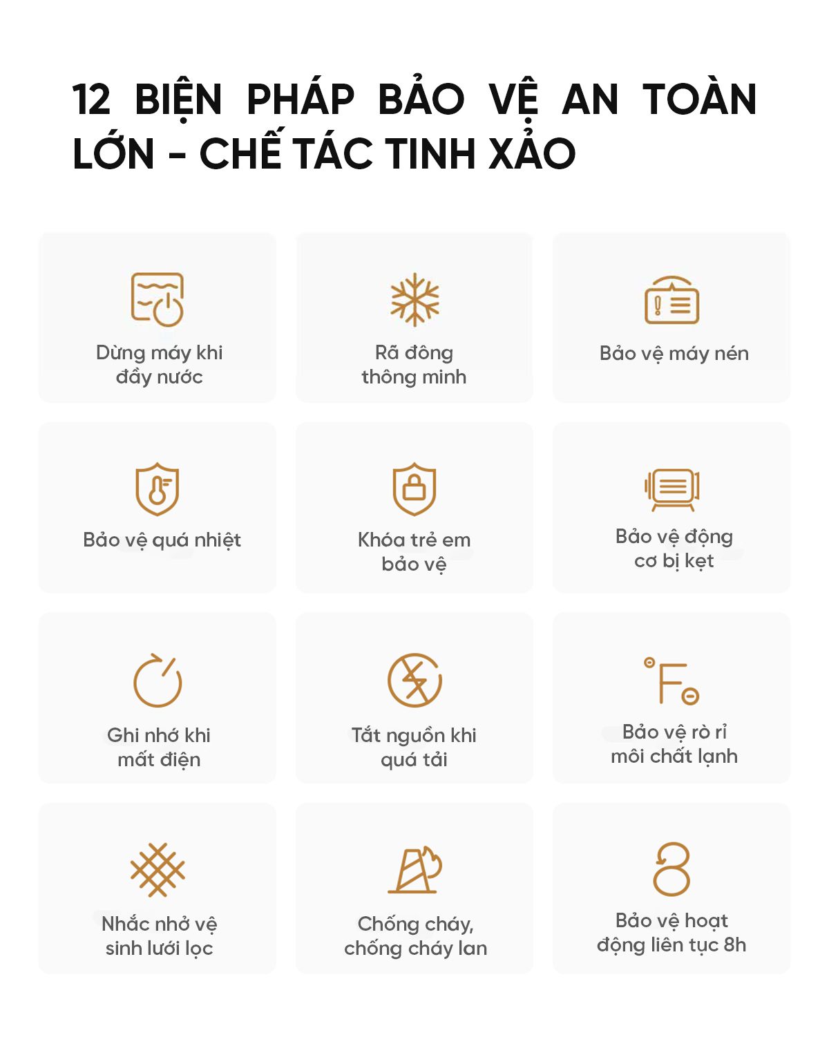 Máy hút ẩm thông minh Xiaomi Mijia 13L
