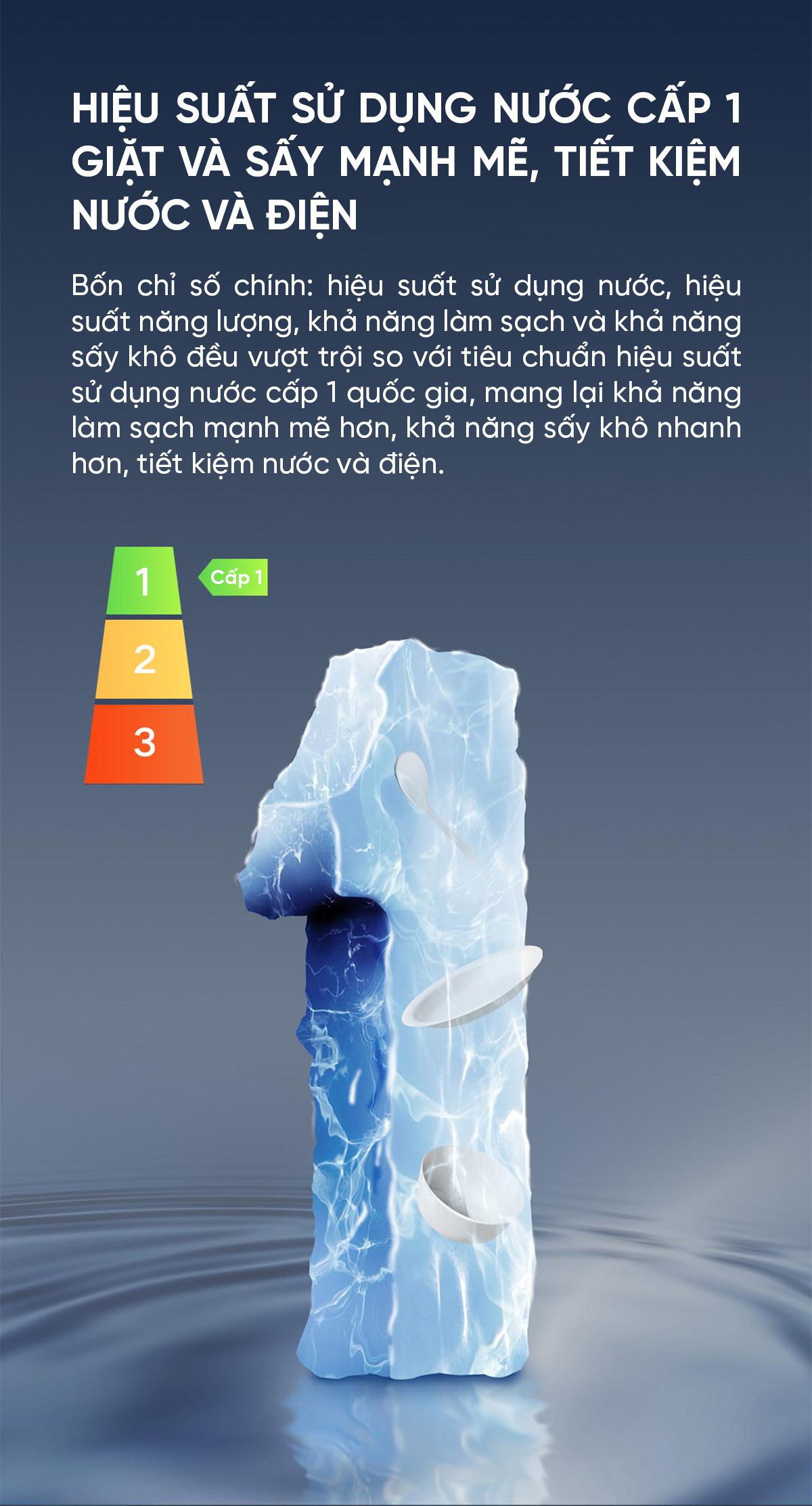 Máy rửa bát Xiaomi Mijia N1 16 bộ