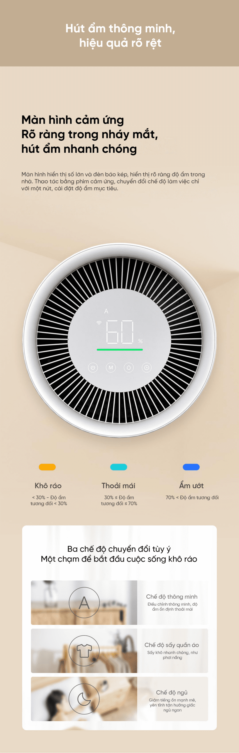Máy hút ẩm thông minh Xiaomi Mijia 22L