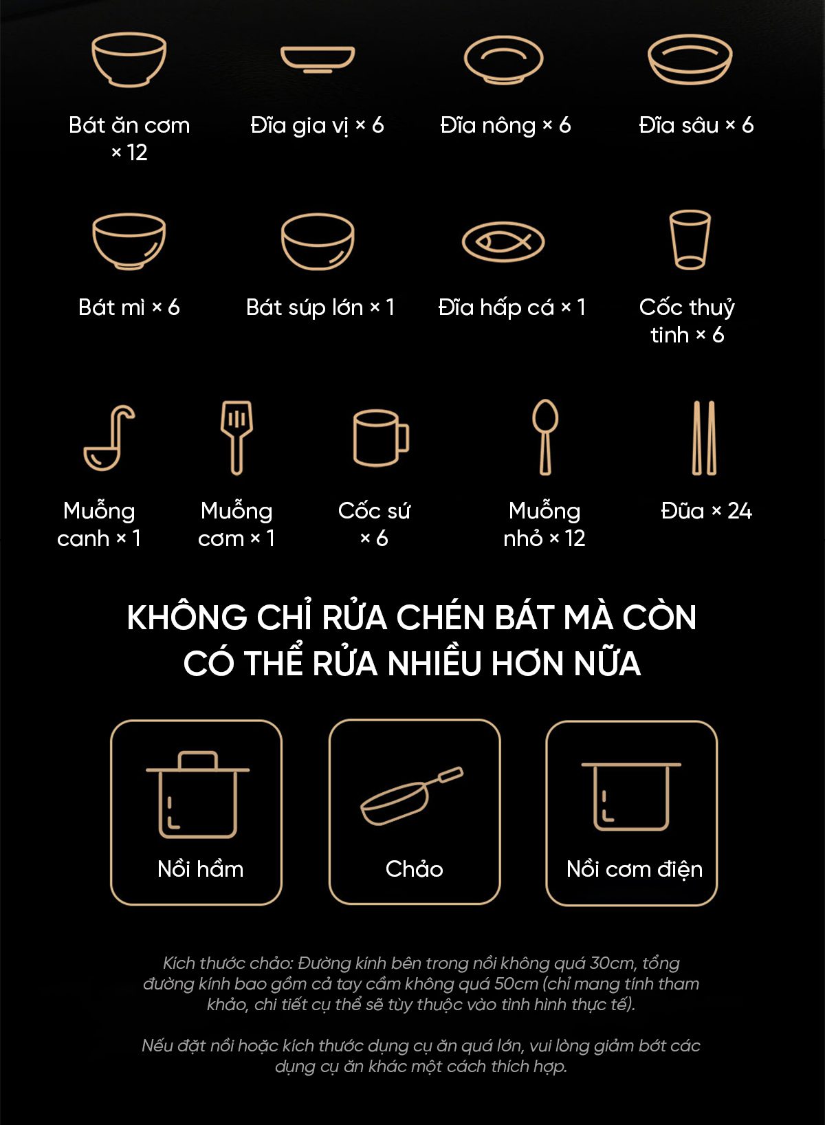 Máy rửa bát Xiaomi Mijia S1 12 bộ