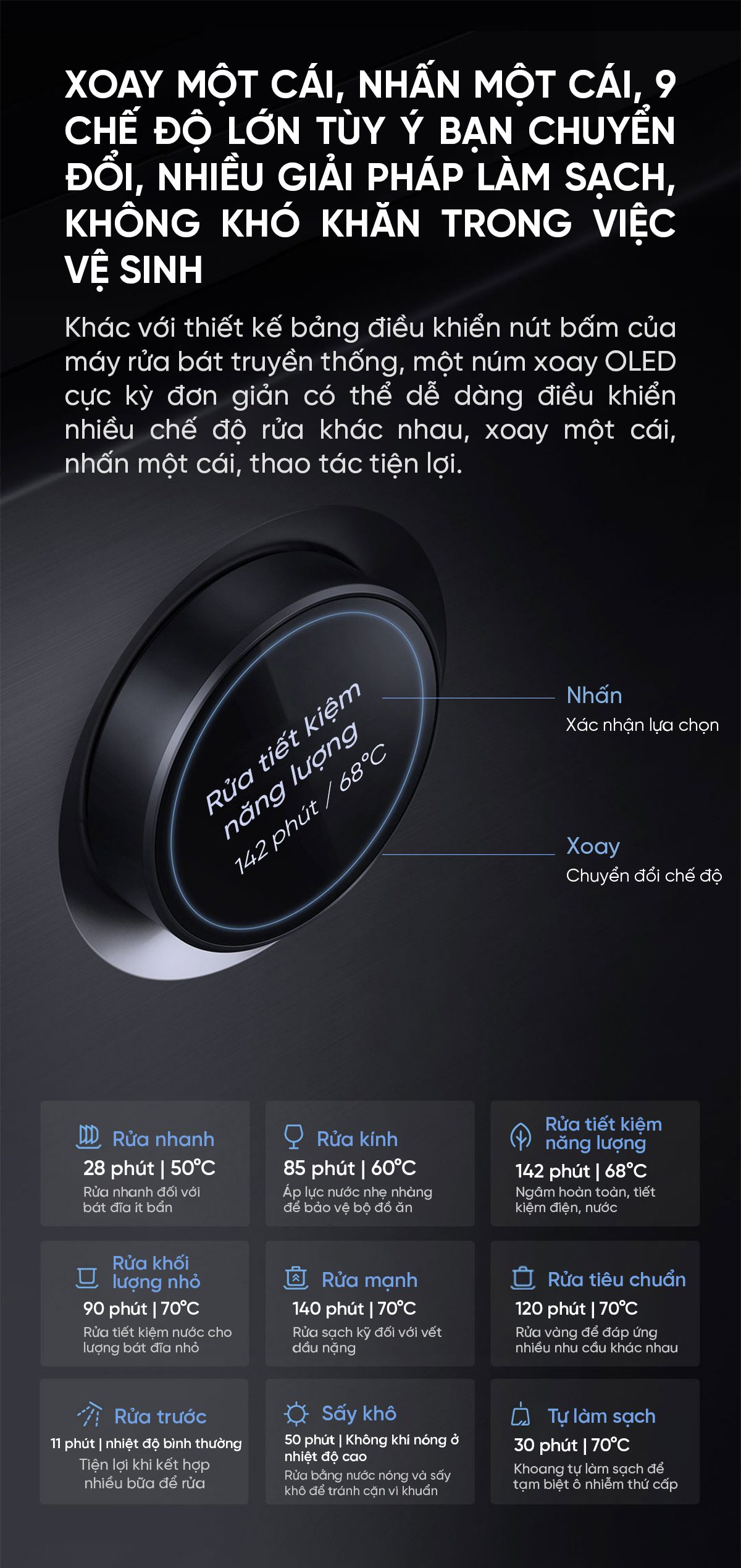 Máy rửa bát Xiaomi Mijia VDW0801M 8 bộ