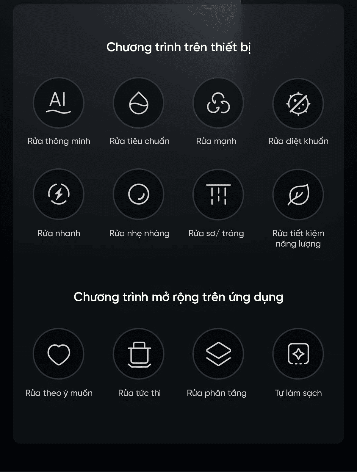 Máy rửa bát Xiaomi Mijia P1 16 bộ
