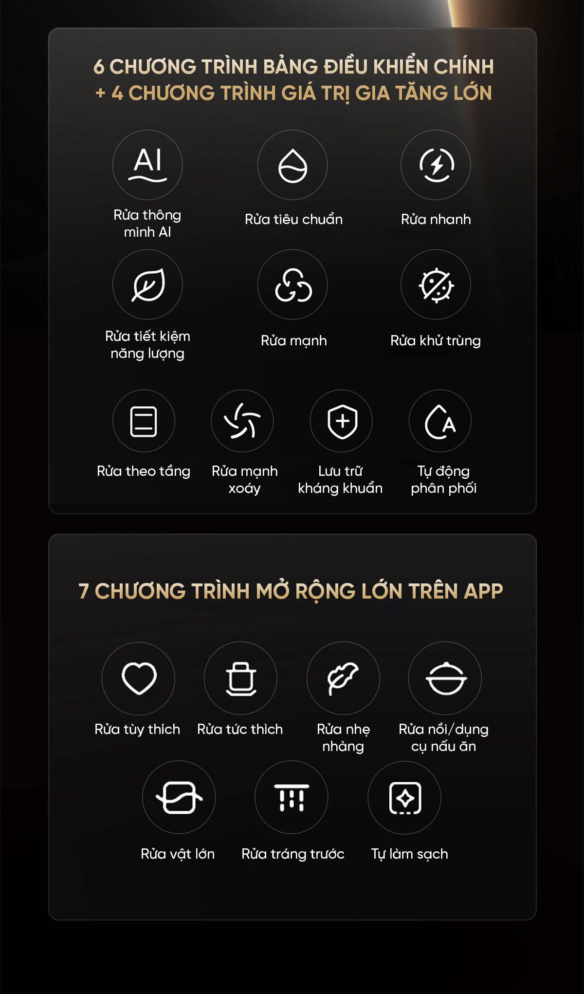 Máy rửa bát Xiaomi Mijia P2 16 bộ