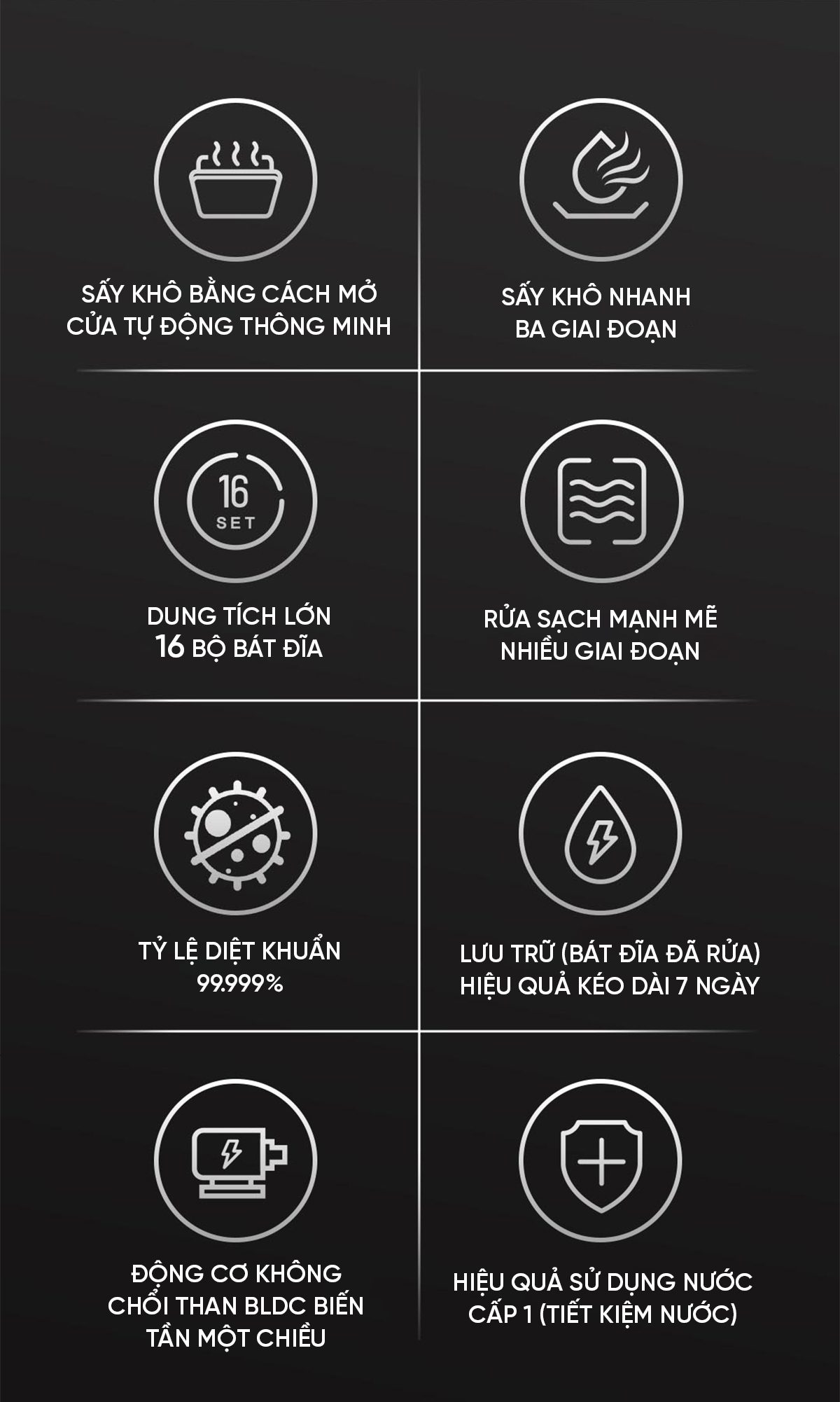 Máy rửa bát Xiaomi Mijia N1 16 bộ