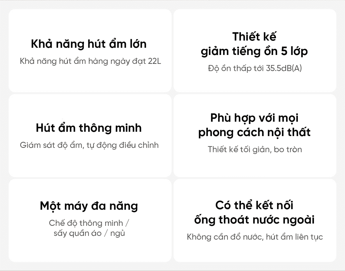 Máy hút ẩm thông minh Xiaomi Mijia 22L
