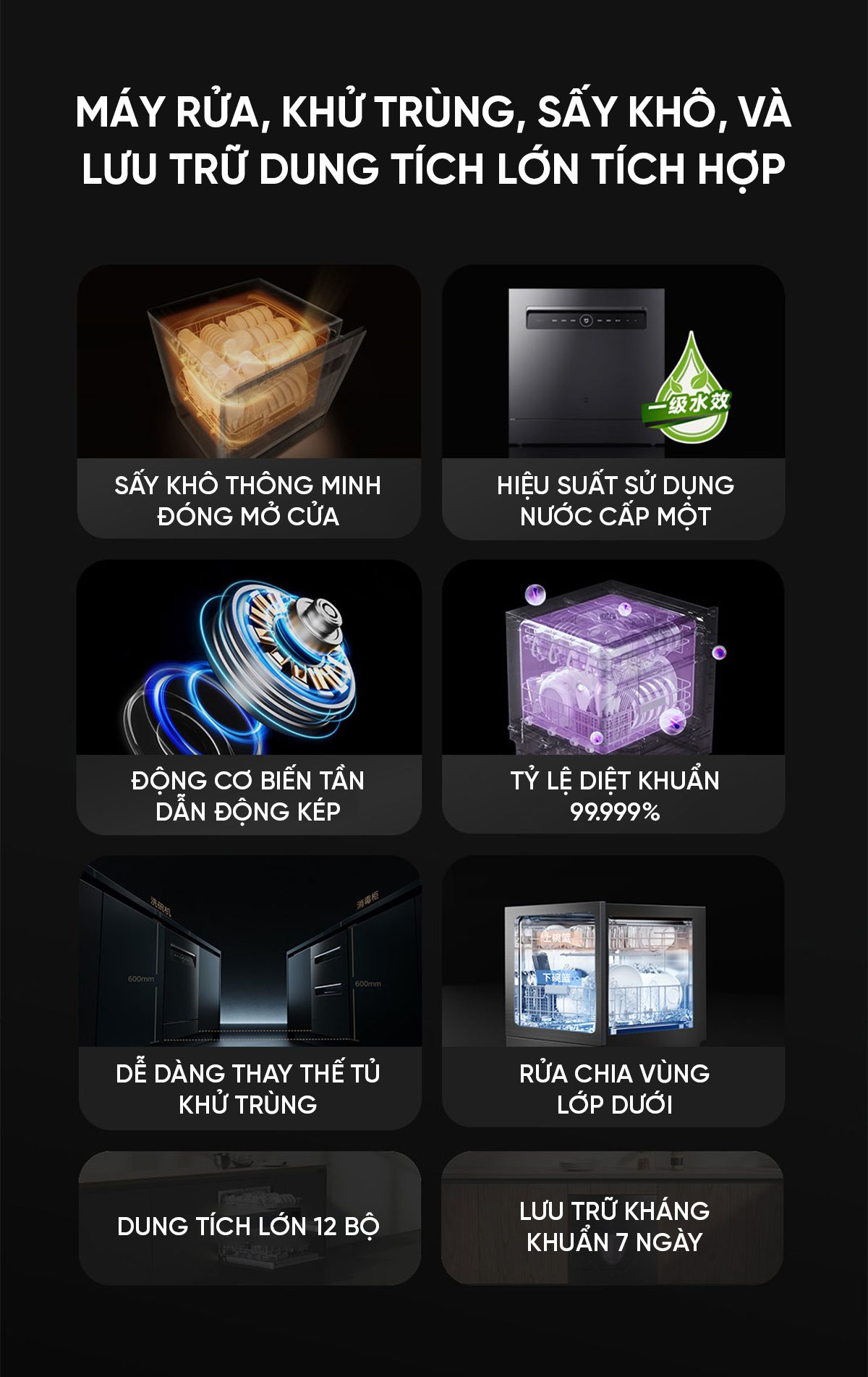 Máy rửa bát Xiaomi Mijia S1 12 bộ
