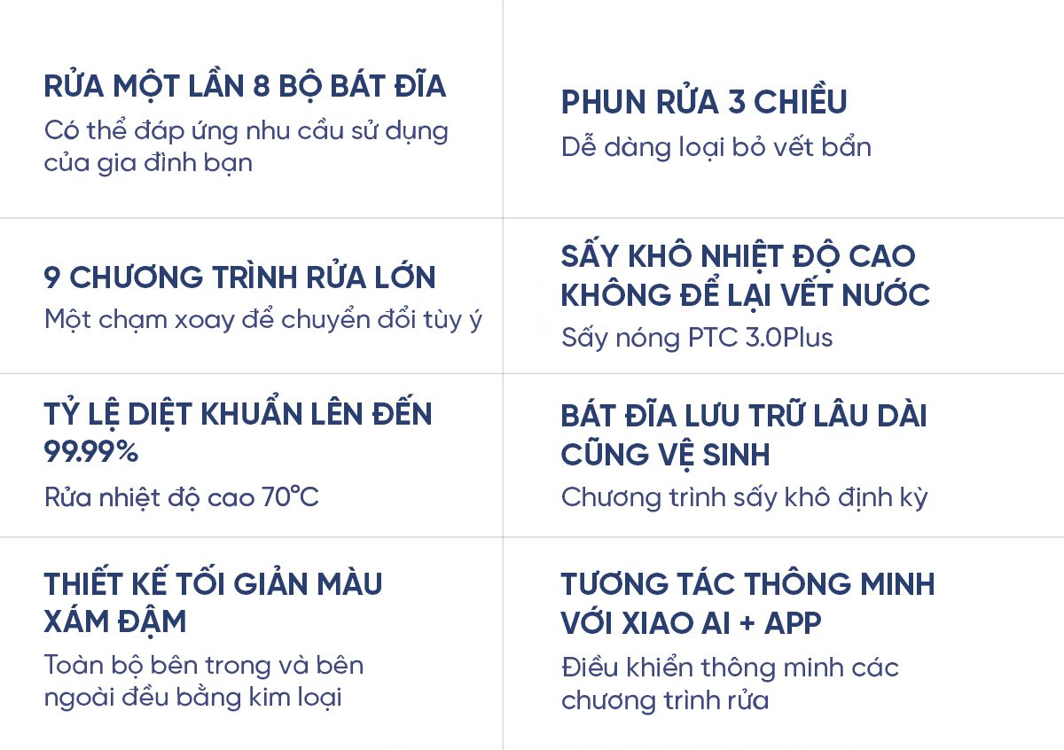 Máy rửa bát Xiaomi Mijia VDW0801M 8 bộ