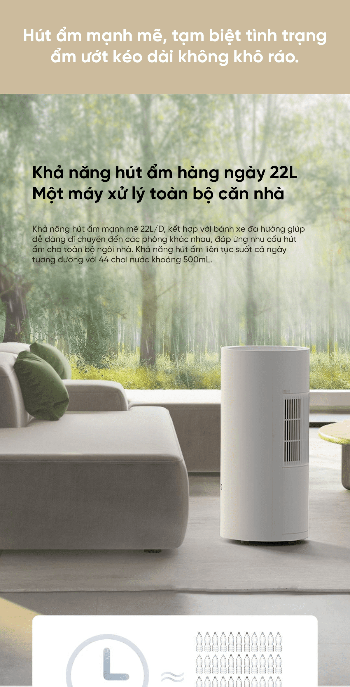 Máy hút ẩm thông minh Xiaomi Mijia 22L