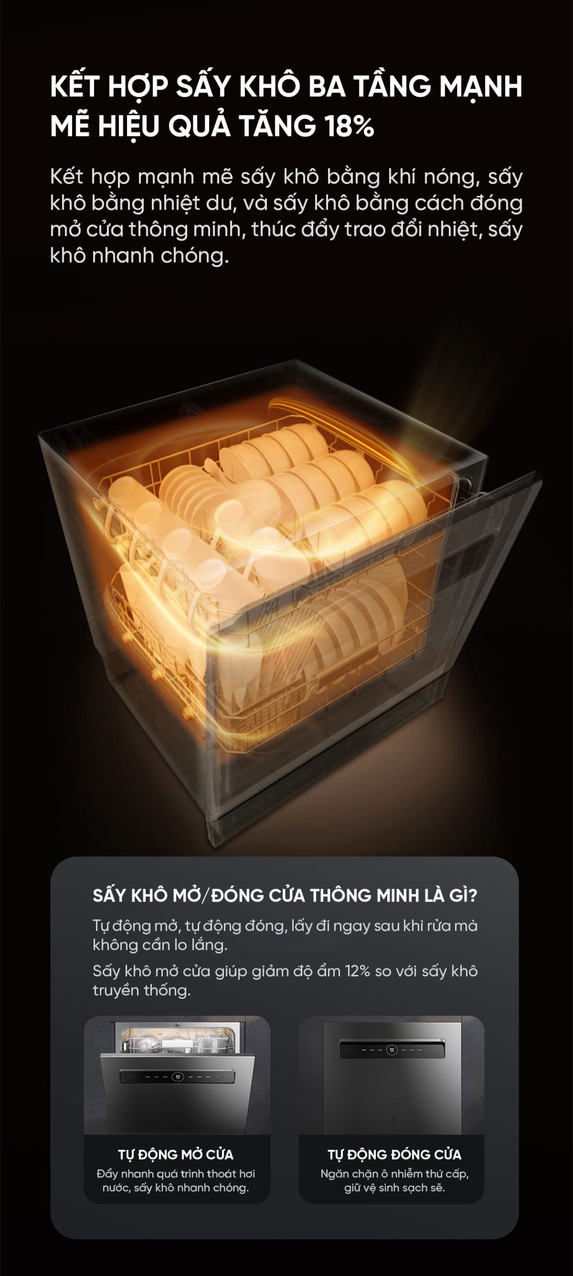 Máy rửa bát Xiaomi Mijia S1 12 bộ