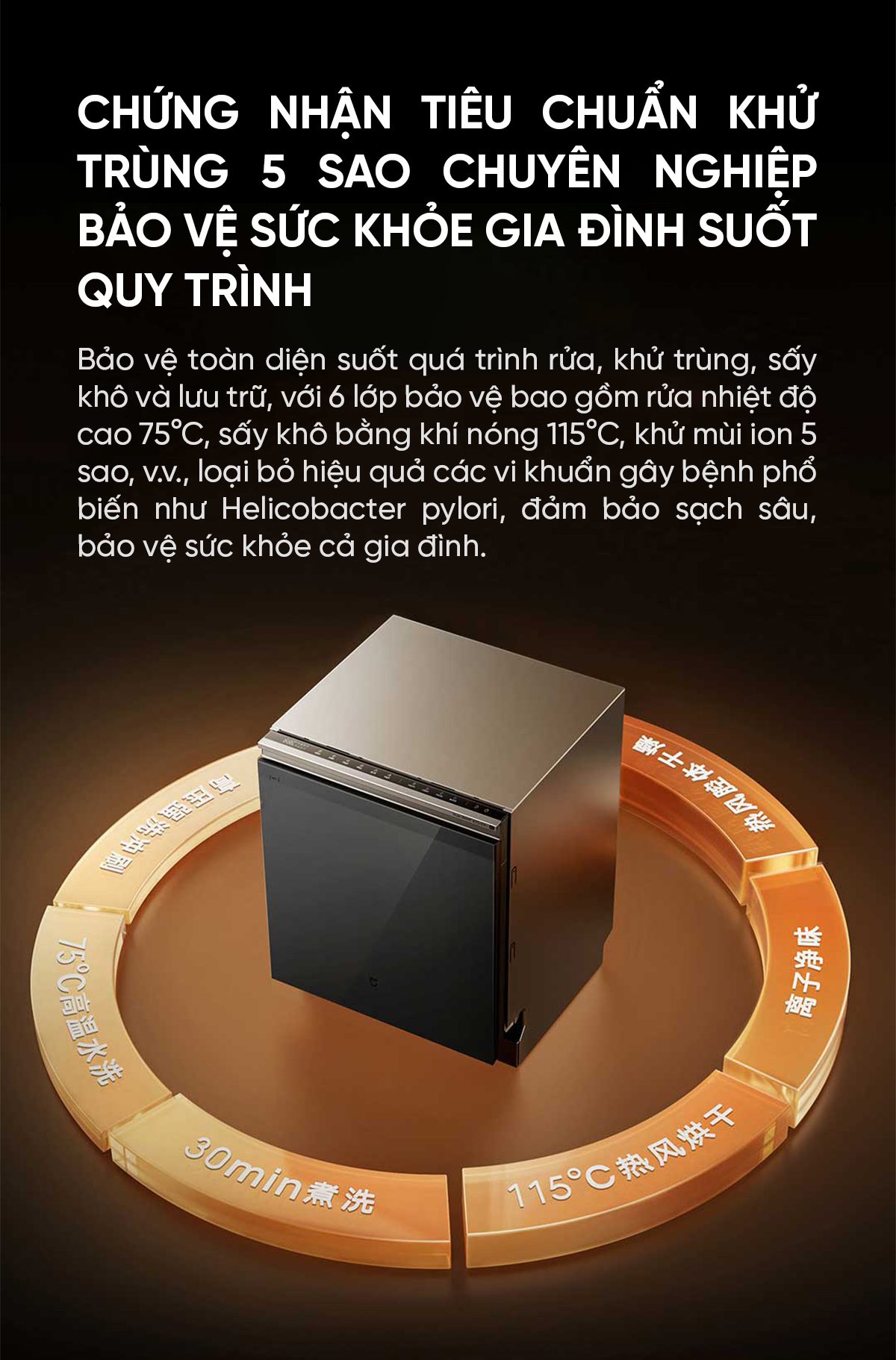 Máy rửa bát Xiaomi Mijia P2 16 bộ