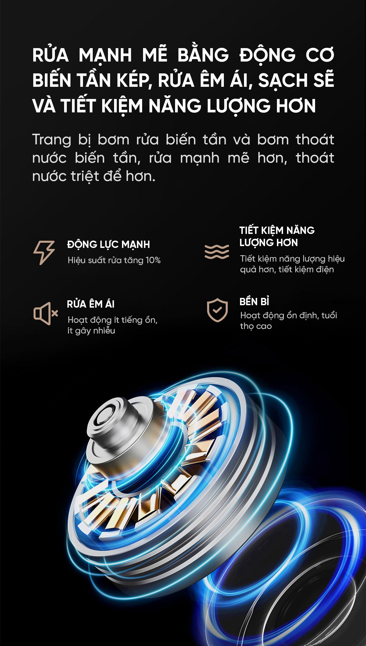 Máy rửa bát Xiaomi Mijia S1 12 bộ