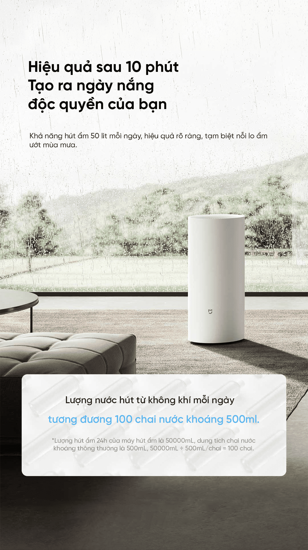Máy hút ẩm thông minh Xiaomi Mijia 50L