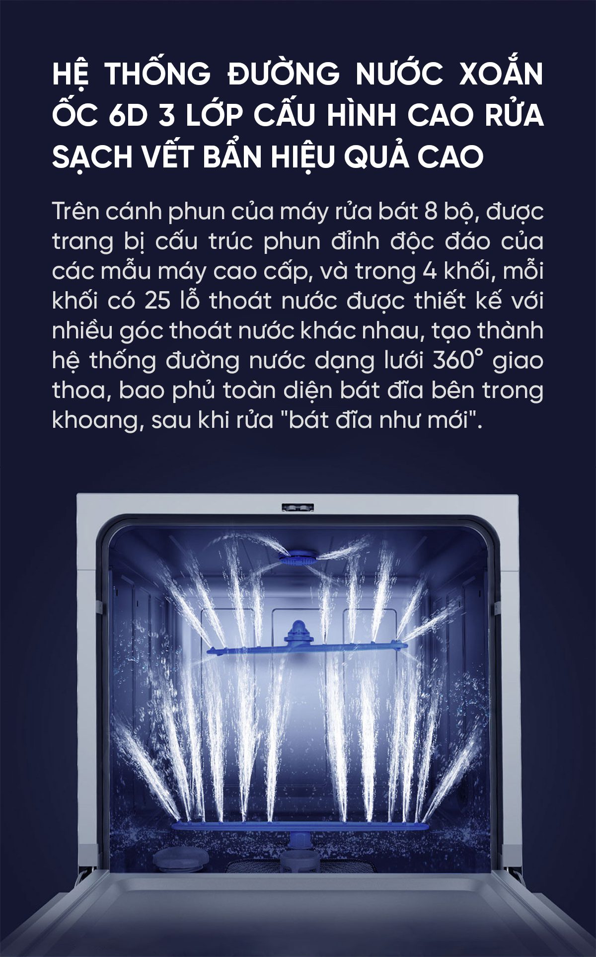 Máy rửa bát Xiaomi Mijia VDW0801M 8 bộ
