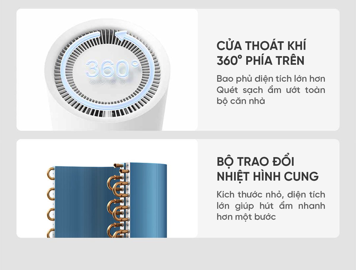 Máy hút ẩm thông minh Xiaomi Mijia 13L
