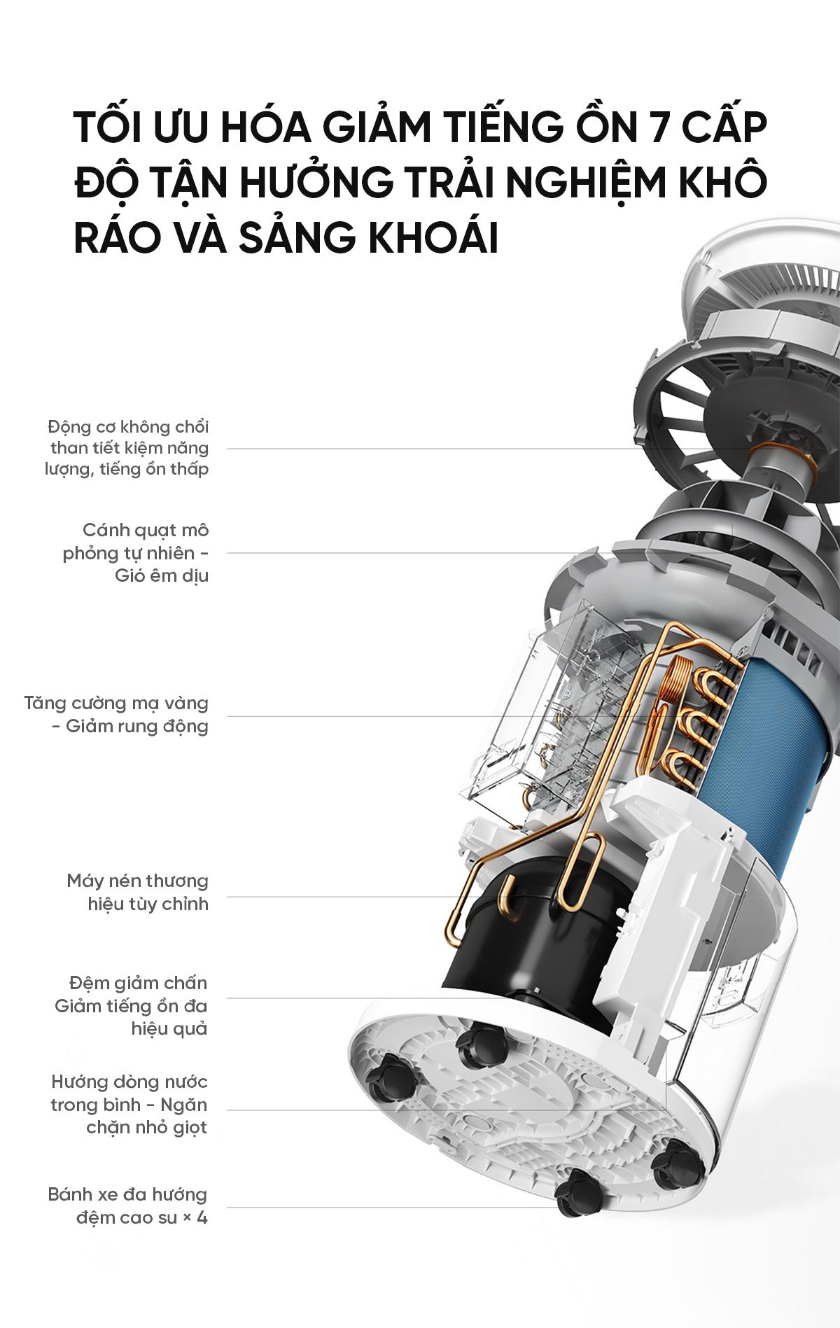 Máy hút ẩm thông minh Xiaomi Mijia 13L