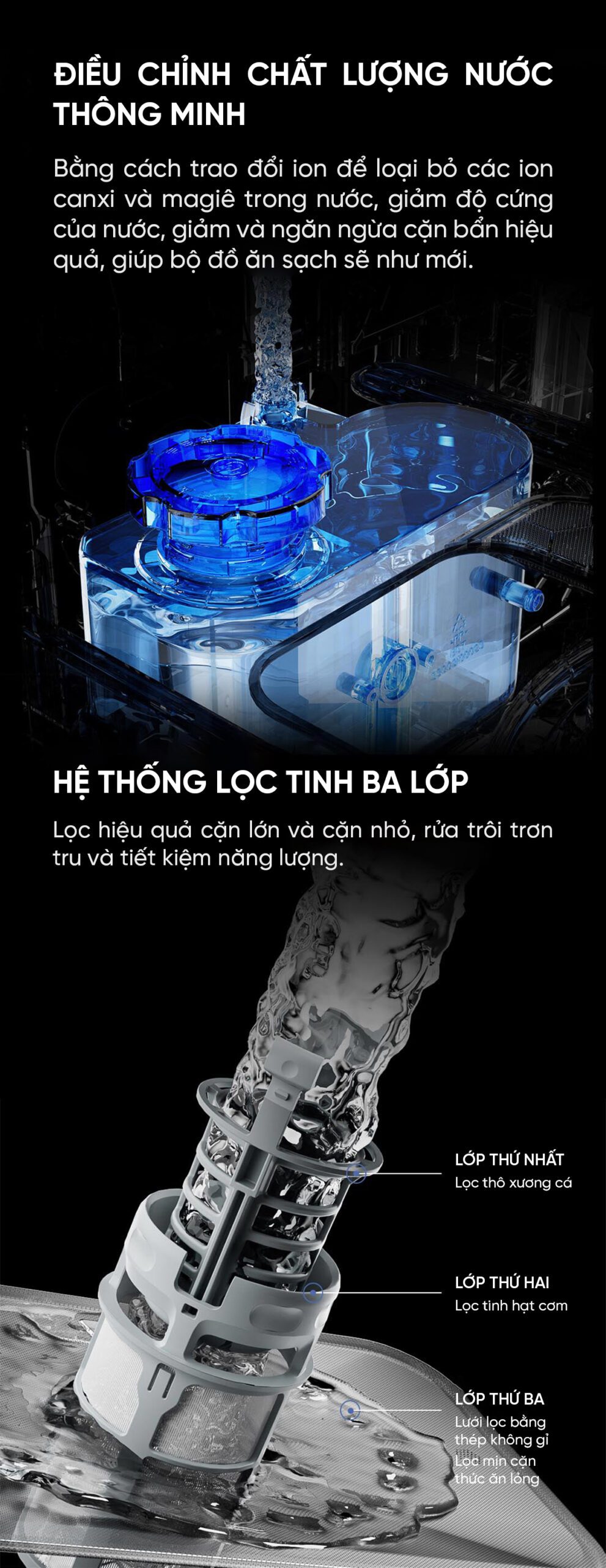Máy rửa bát Xiaomi Mijia N1 16 bộ