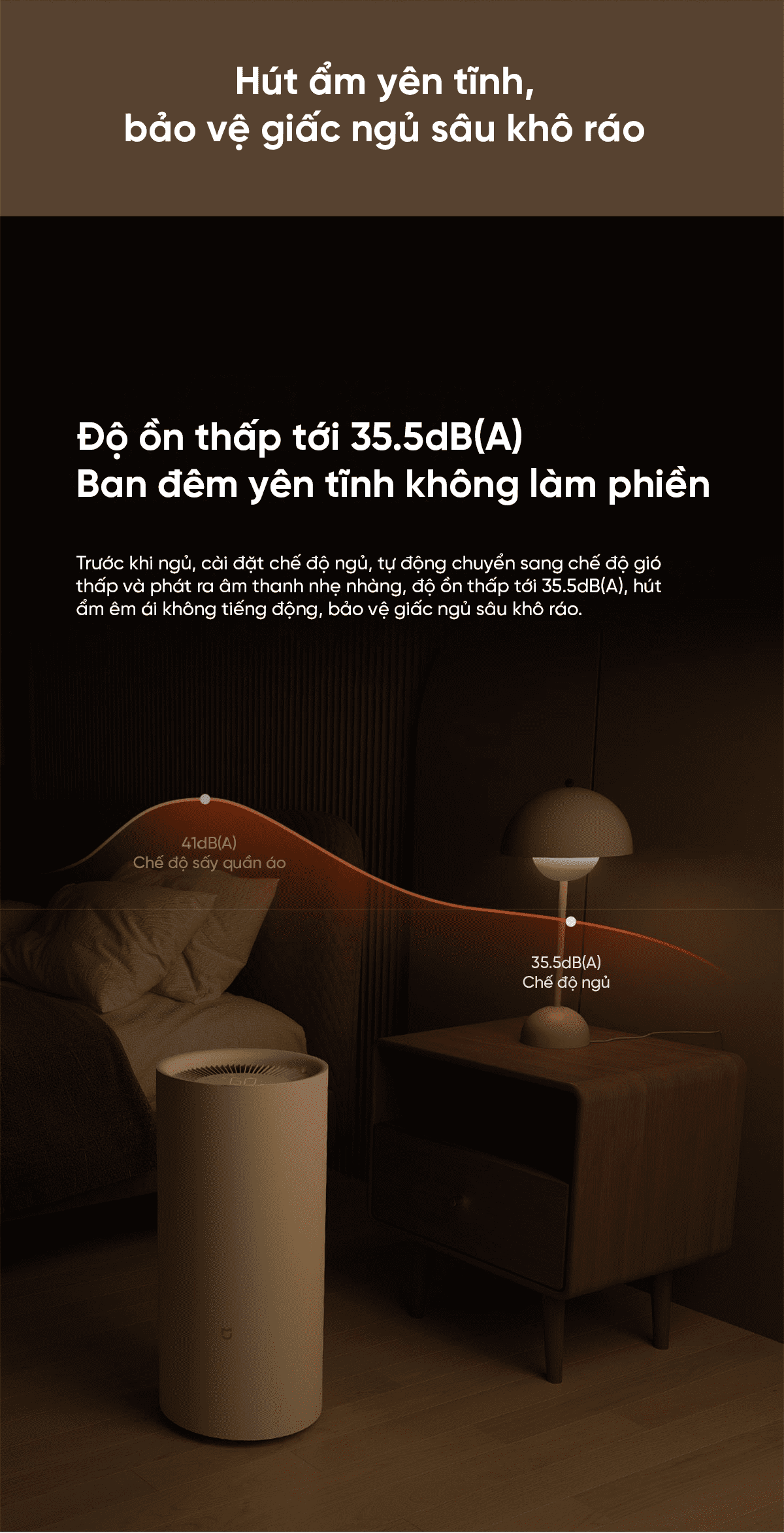 Máy hút ẩm thông minh Xiaomi Mijia 22L