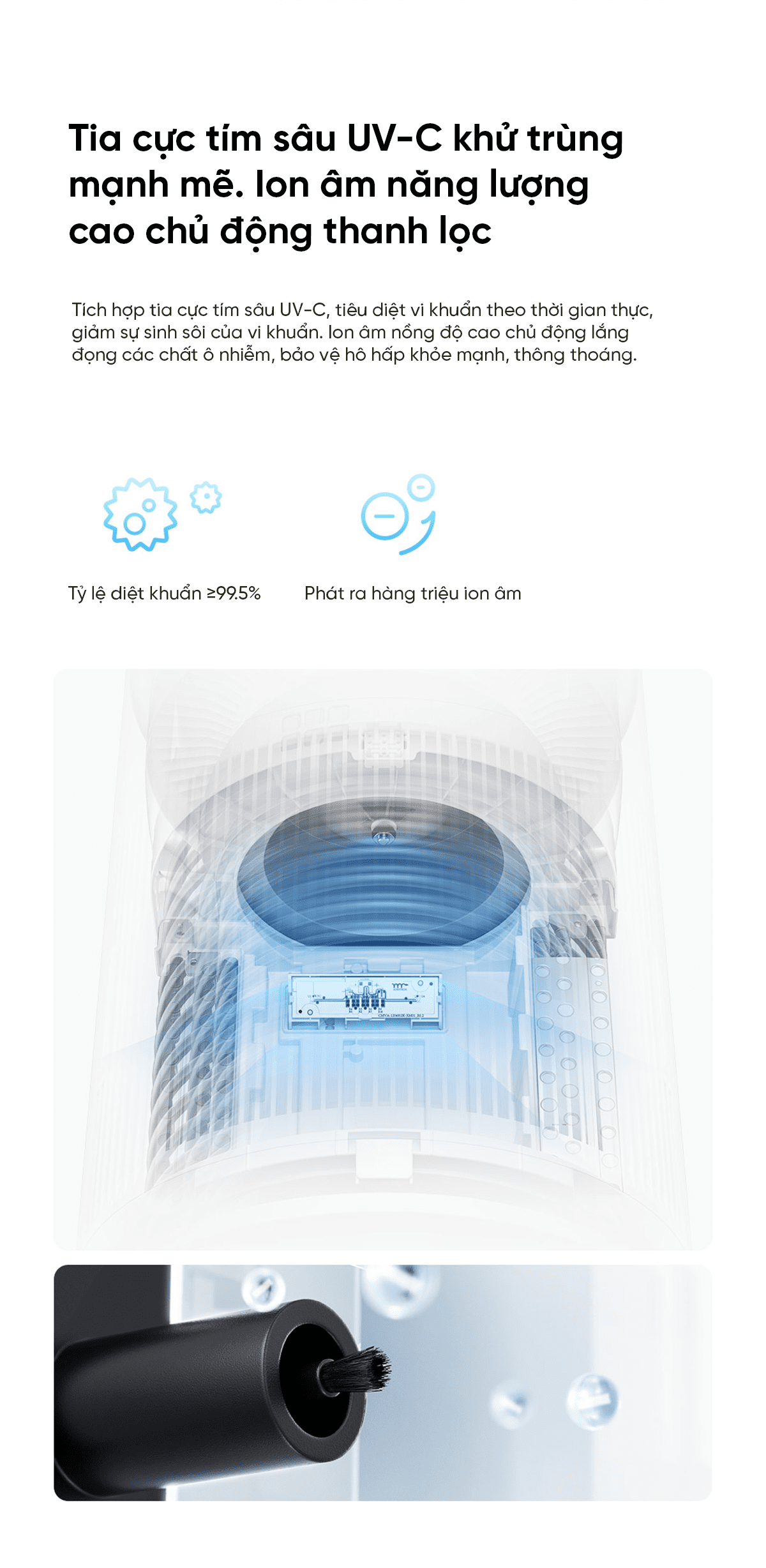Máy hút ẩm thông minh Xiaomi Mijia 50L