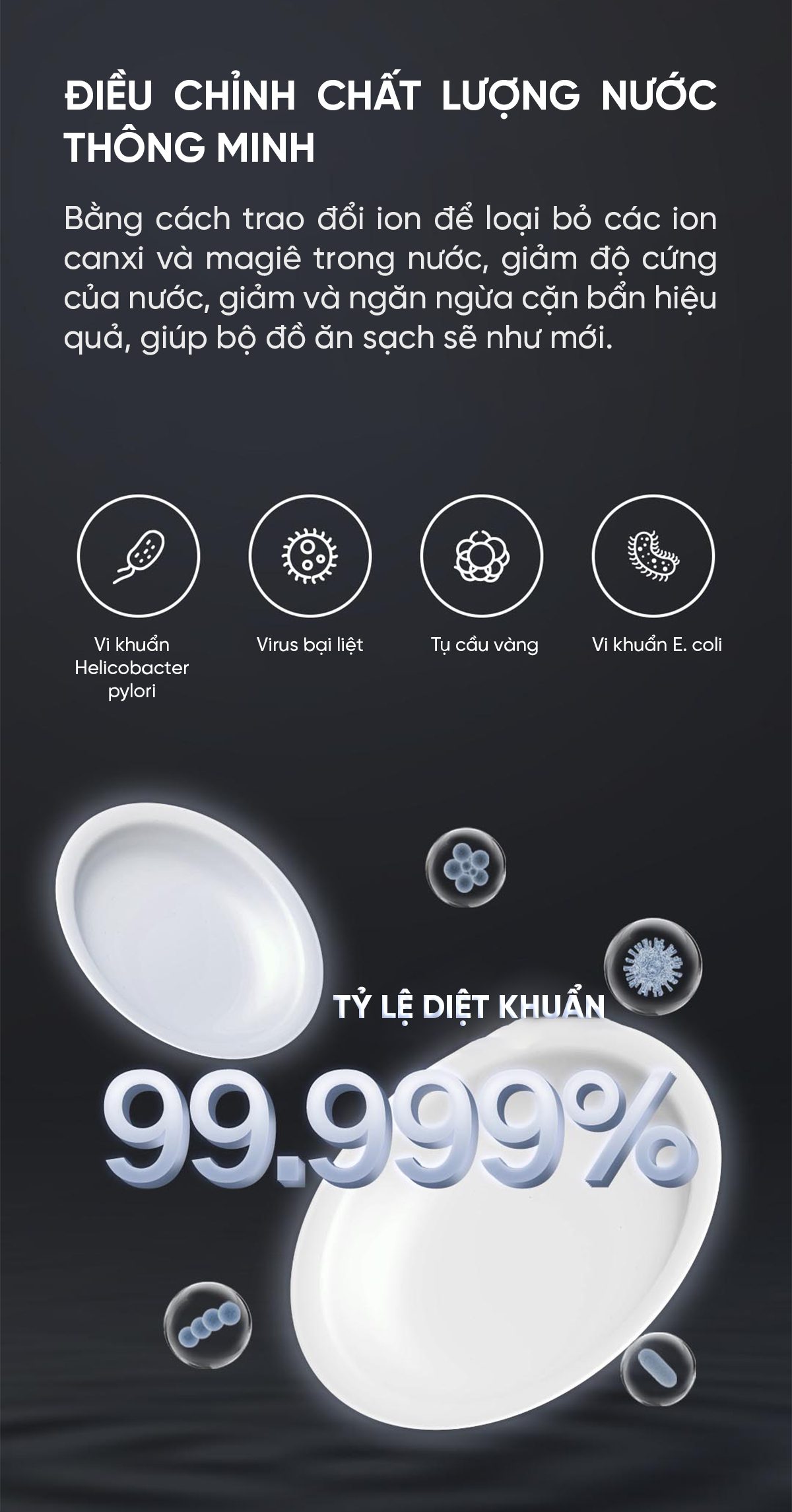 Máy rửa bát Xiaomi Mijia N1 16 bộ