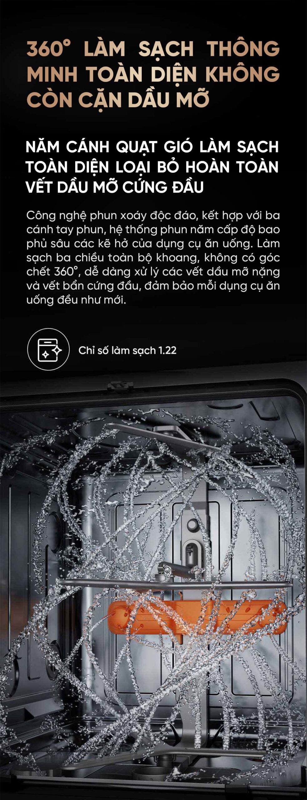 Máy rửa bát Xiaomi Mijia P2 16 bộ