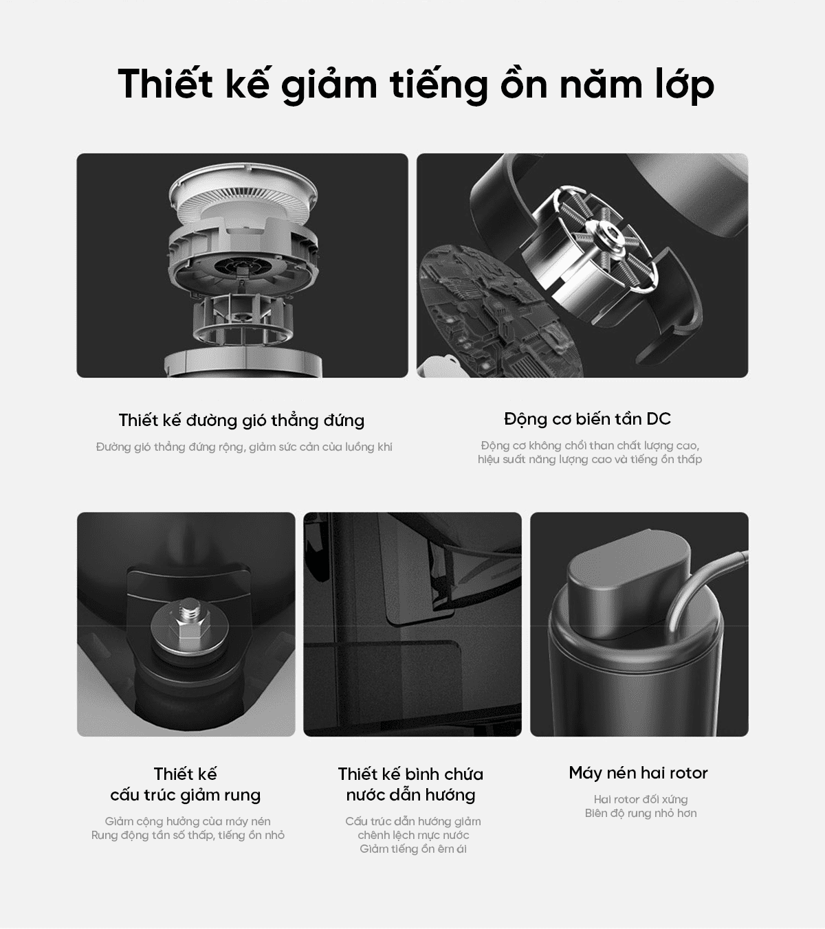 Máy hút ẩm thông minh Xiaomi Mijia 22L