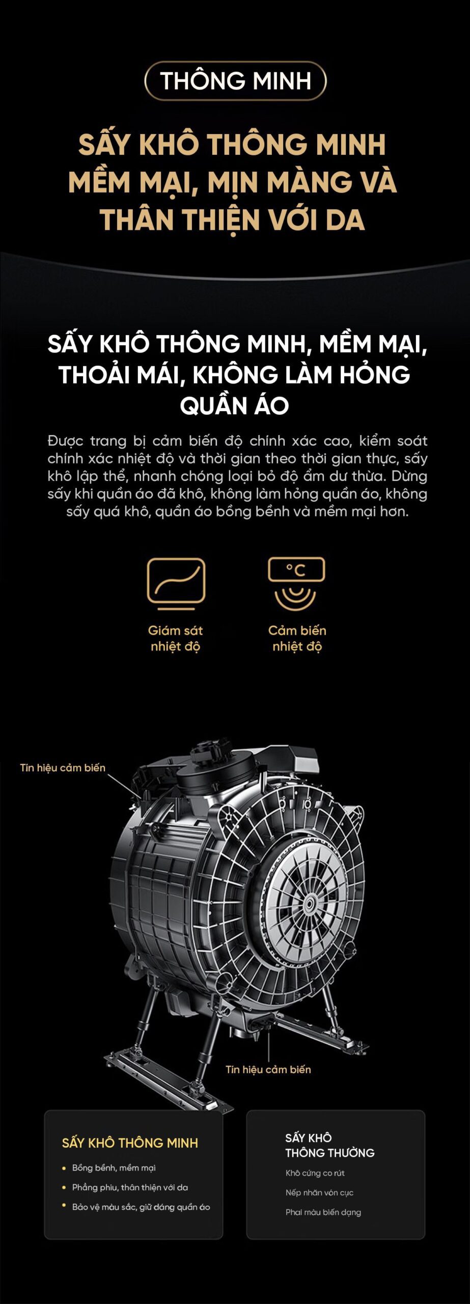 Máy giặt sấy Xiaomi Mijia MJ301 Pro giặt 10kg, sấy 7kg