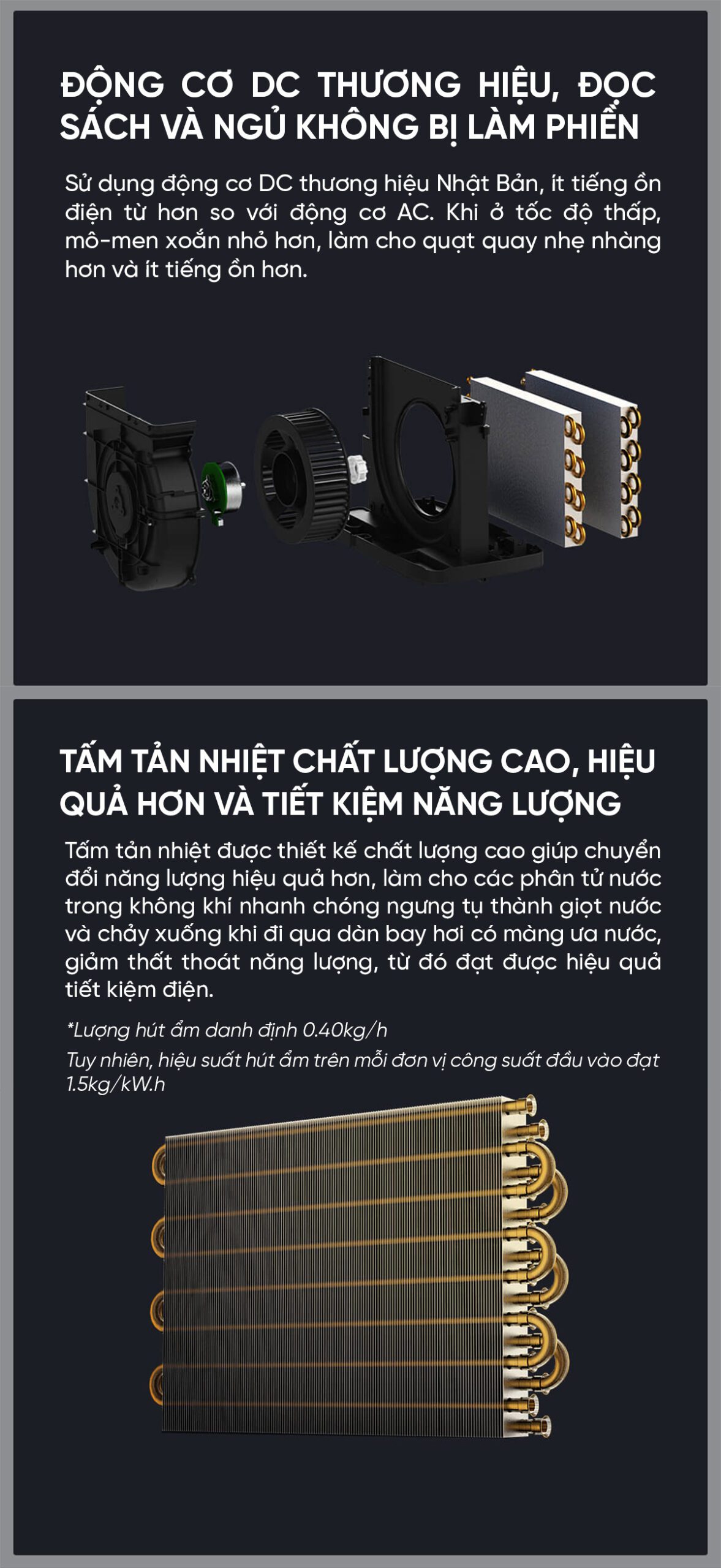 Máy Hút Ẩm Xiaomi NWT 18L Thông Minh