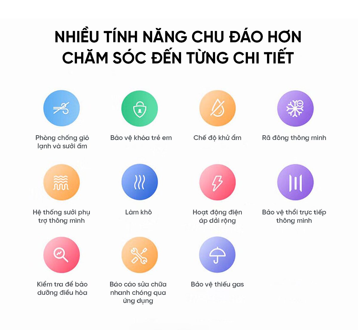 Điều hòa Xiaomi Mijia KFR-35GW/N1A3 1.5HP 2 chiều