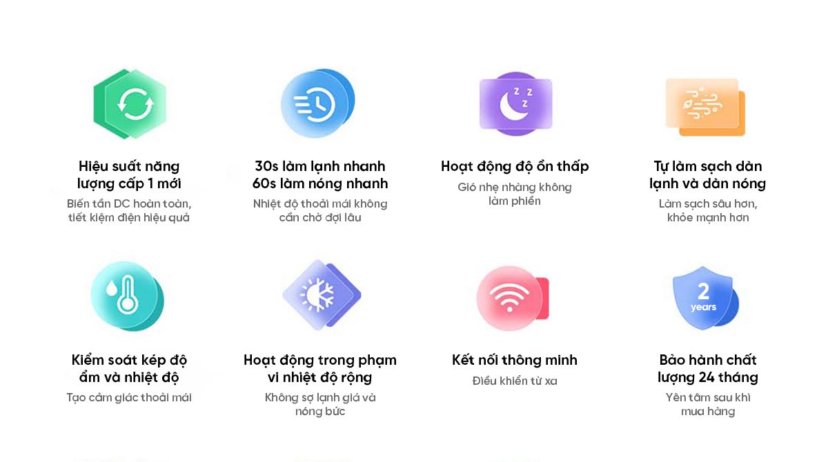Điều hòa Xiaomi Mijia KFR-35GW/N1A3 1.5HP 2 chiều