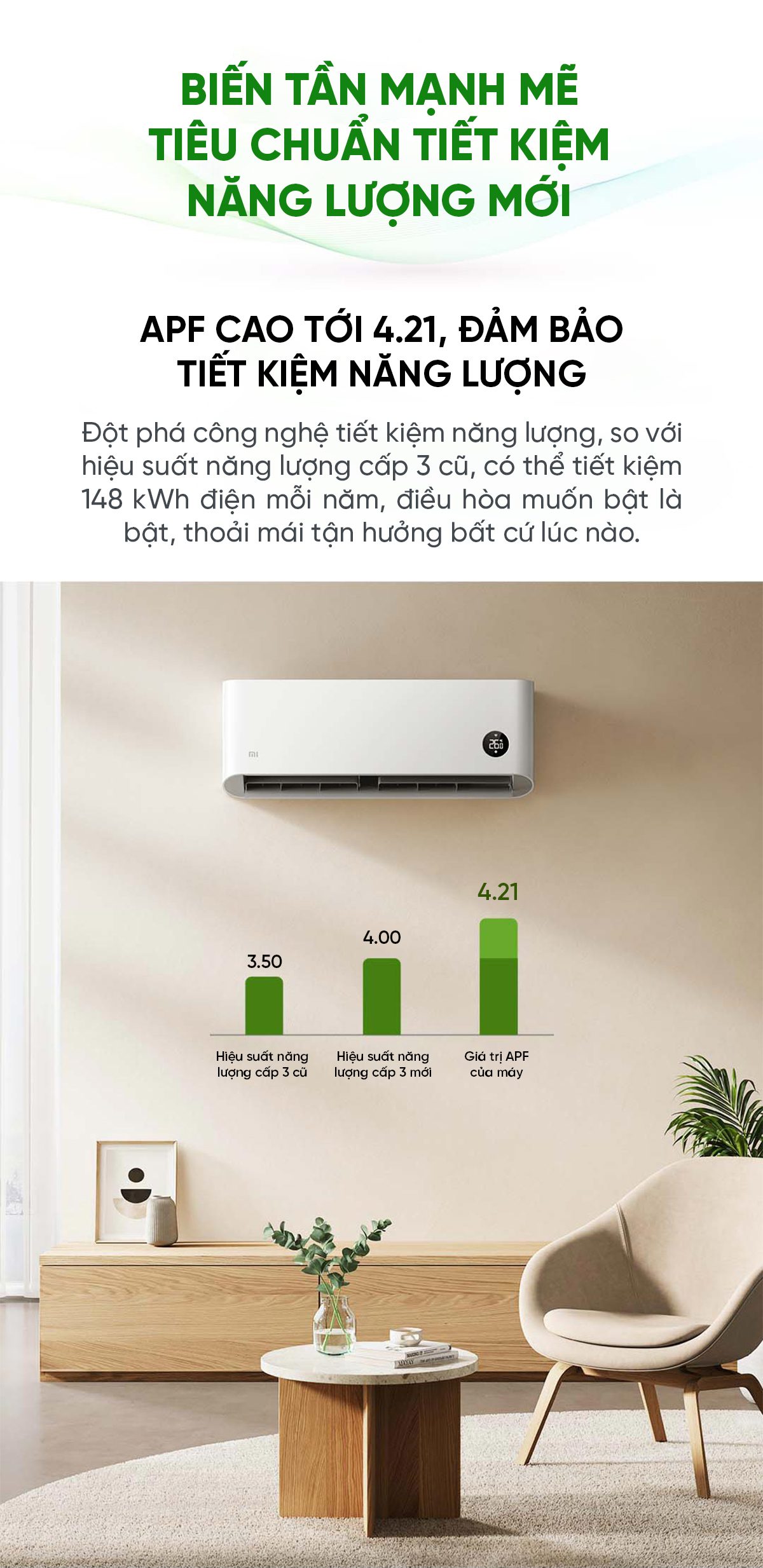 Điều hòa Xiaomi Mijia KFR-35GW/N1A3 1.5HP 2 chiều