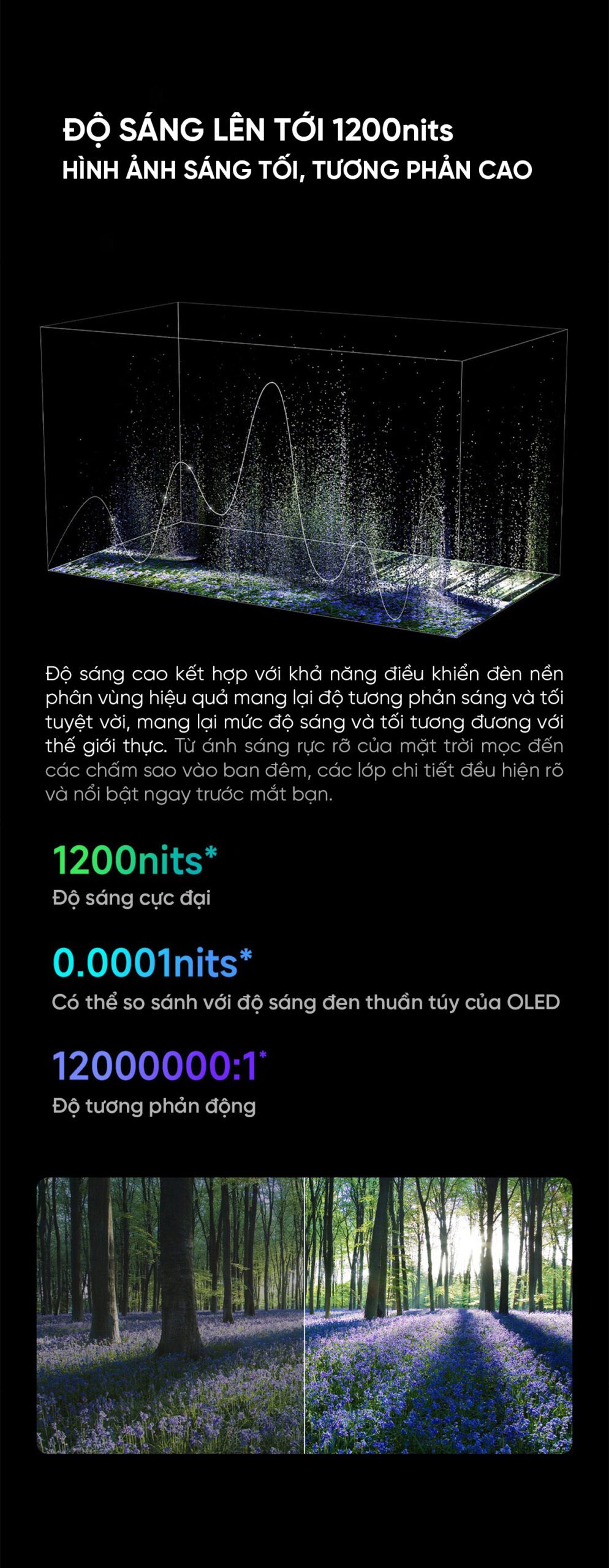 Tivi Xiaomi S 55 Mini LED 55 Inch 240Hz Ram 4/64GB
