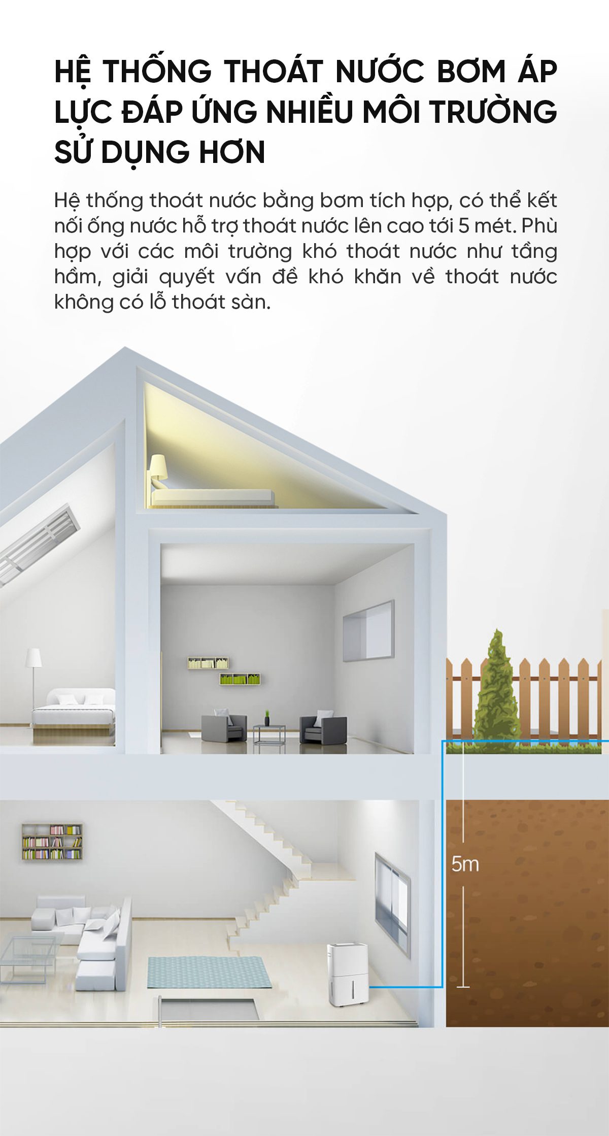 Máy Hút Ẩm Xiaomi NWT 30L Thông Minh