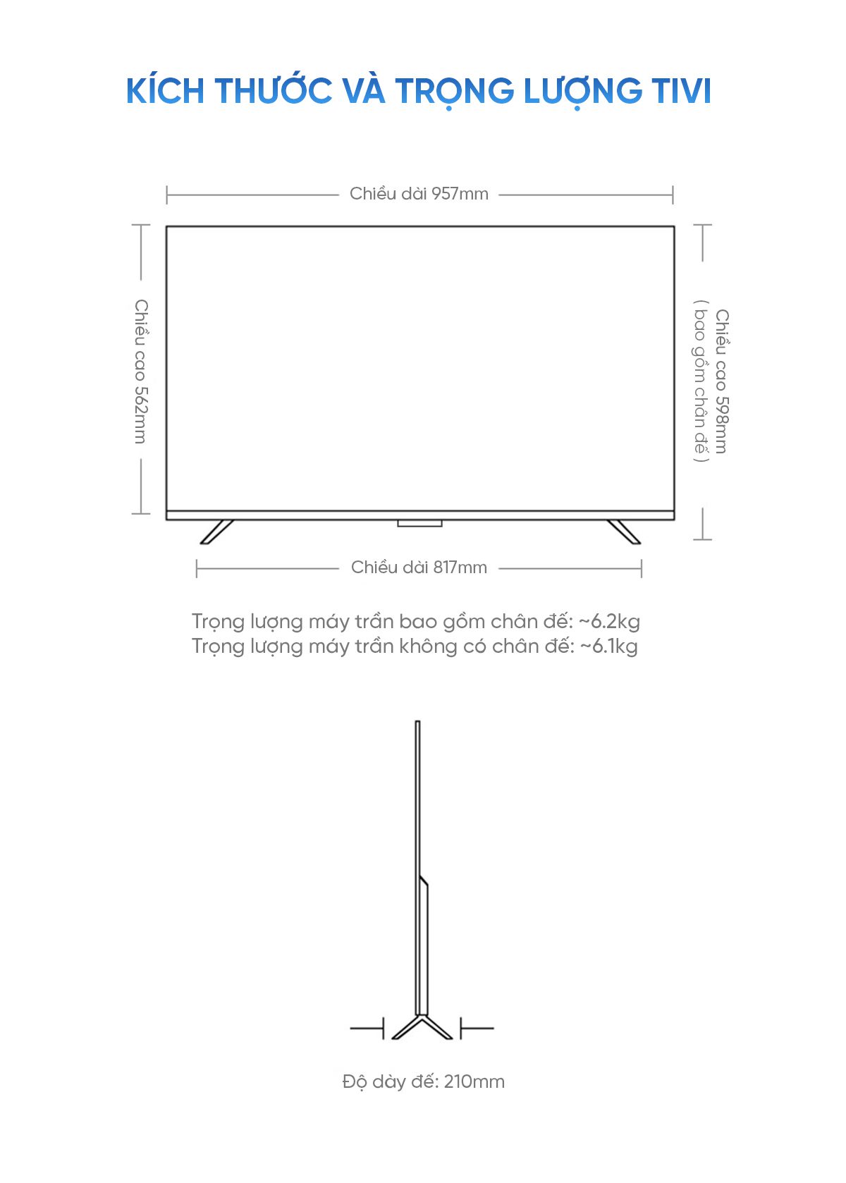 Xiaomi Redmi A Pro