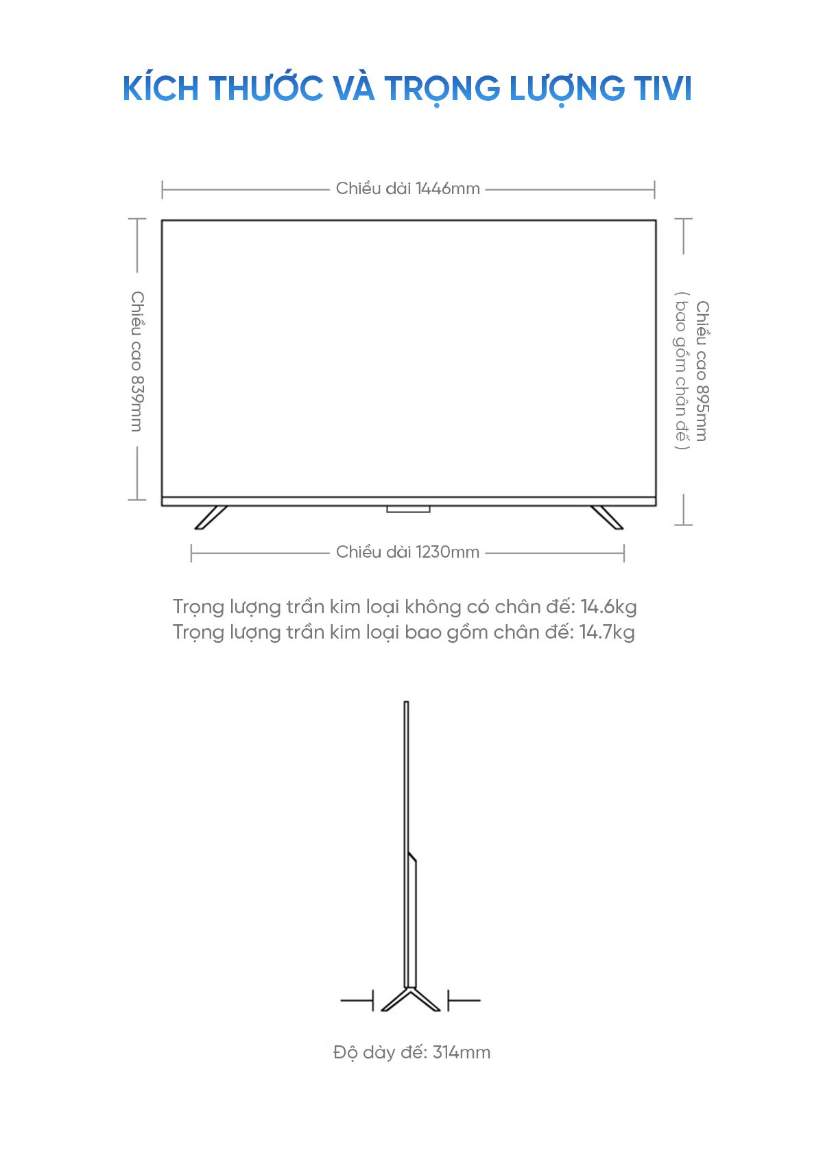 Xiaomi Redmi A Pro