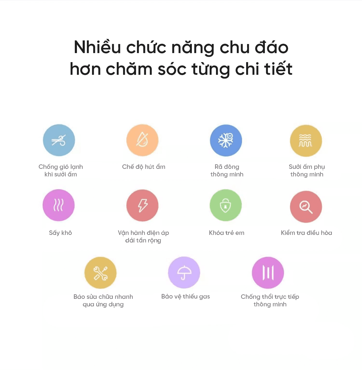 Điều hòa Xiaomi Mijia KFR-26GW/N1A3 1HP 2 chiều