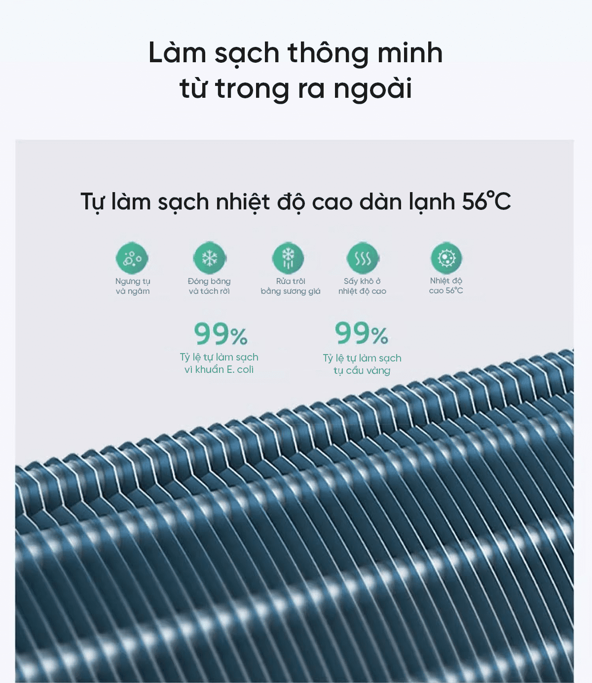 Điều hòa Xiaomi Mijia KFR-26GW/N1A3 1HP 2 chiều