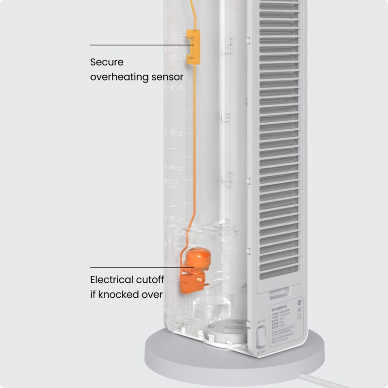 Smart Fan Heater