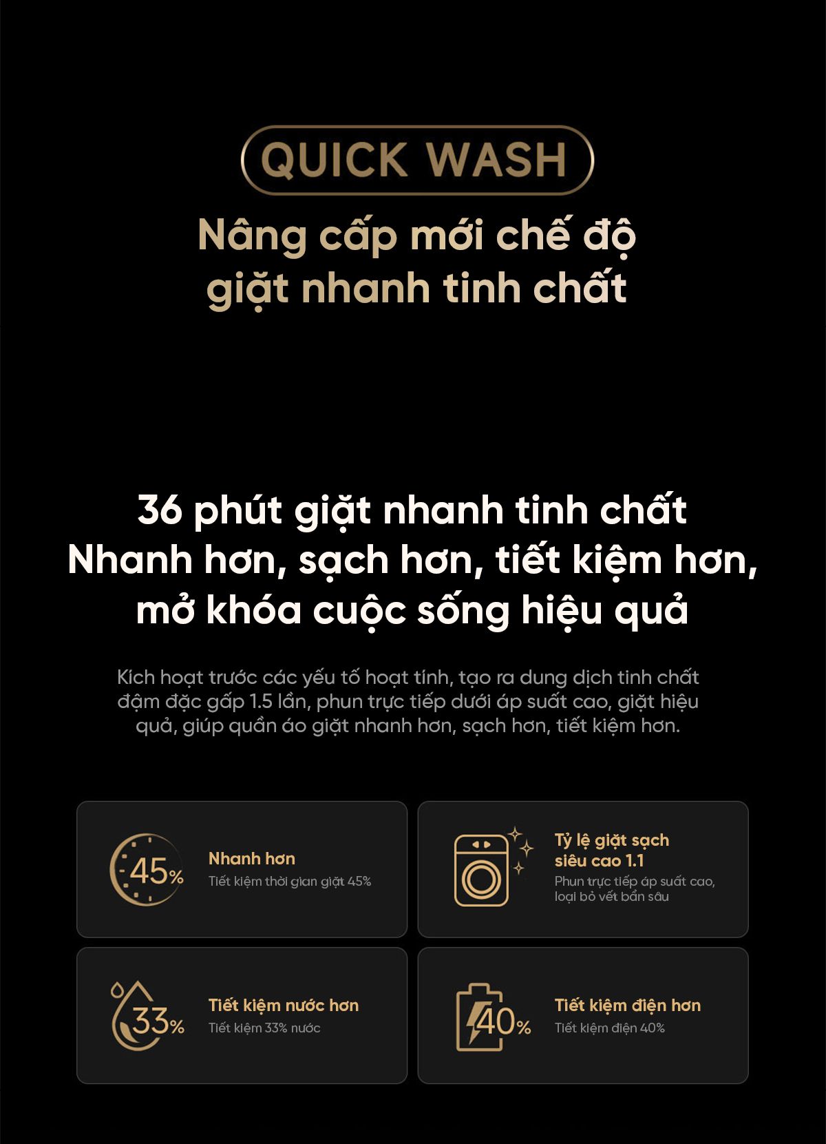 Máy giặt Xiaomi Mijia MJ108, giặt 10kg, 26 chương trình giặt