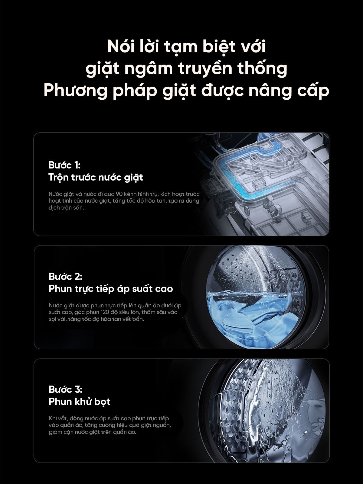Máy giặt Xiaomi Mijia MJ108, giặt 10kg, 26 chương trình giặt