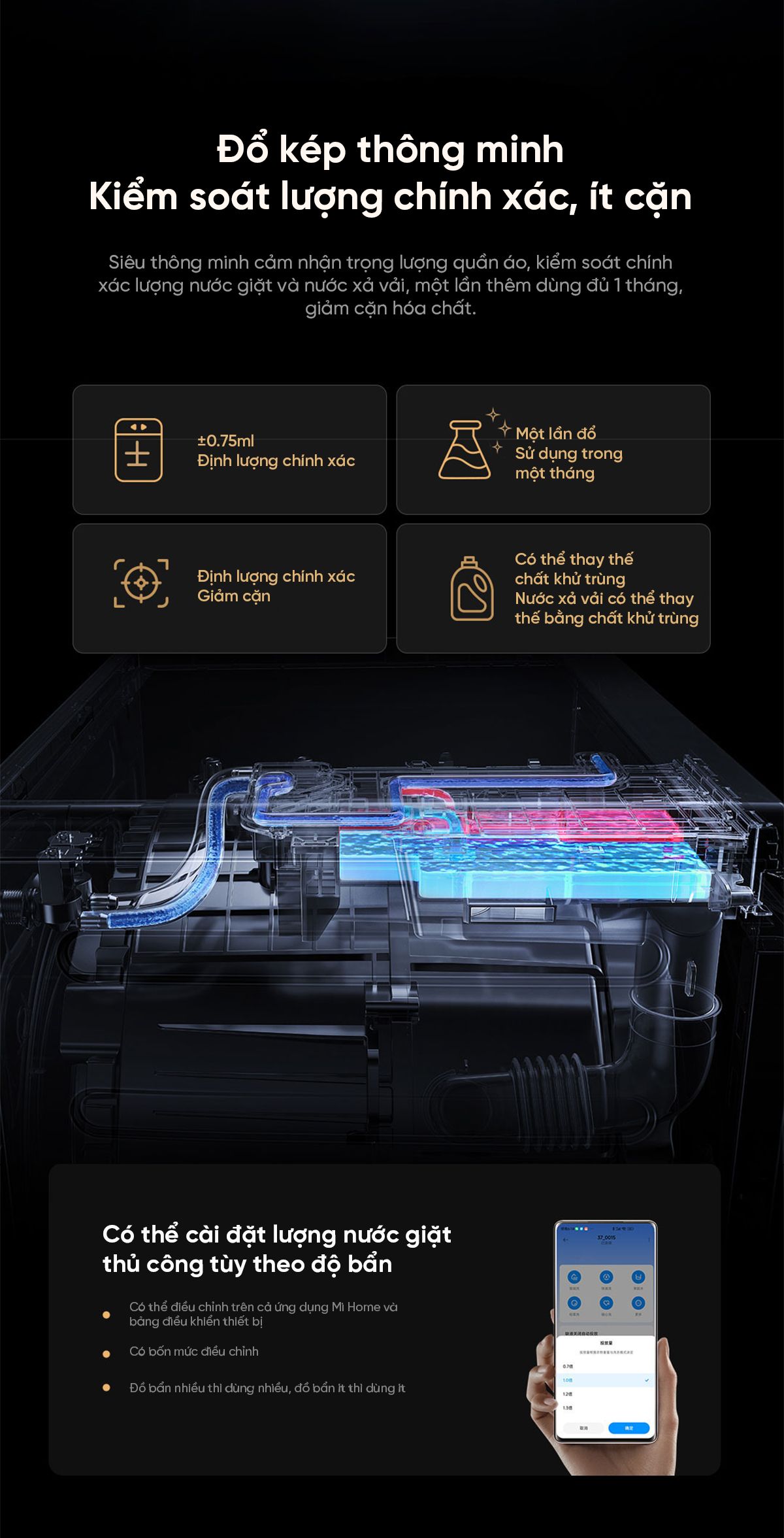 Máy giặt Xiaomi Mijia MJ108, giặt 10kg, 26 chương trình giặt