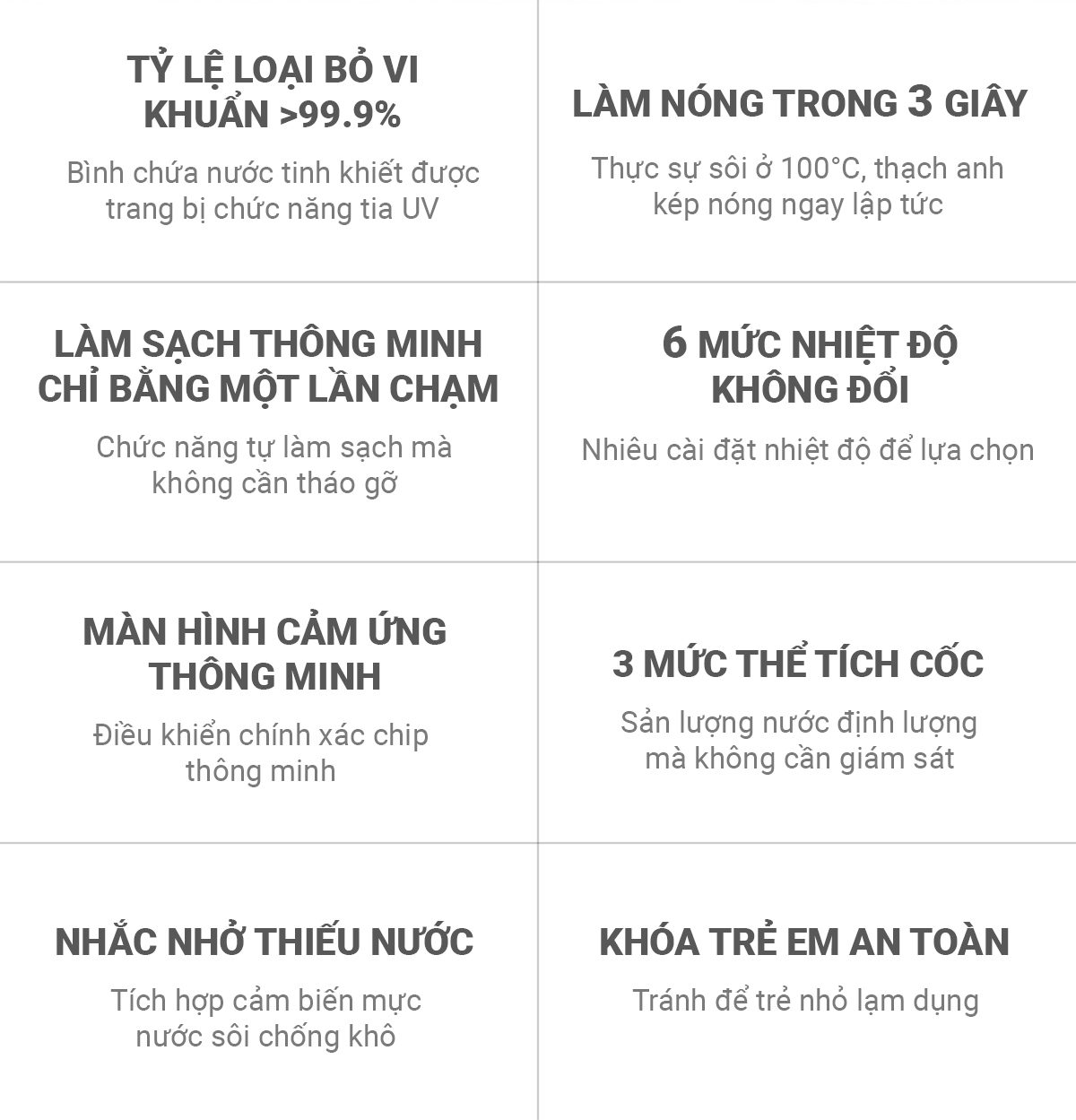 Cây Nước Nóng Lạnh YD9510