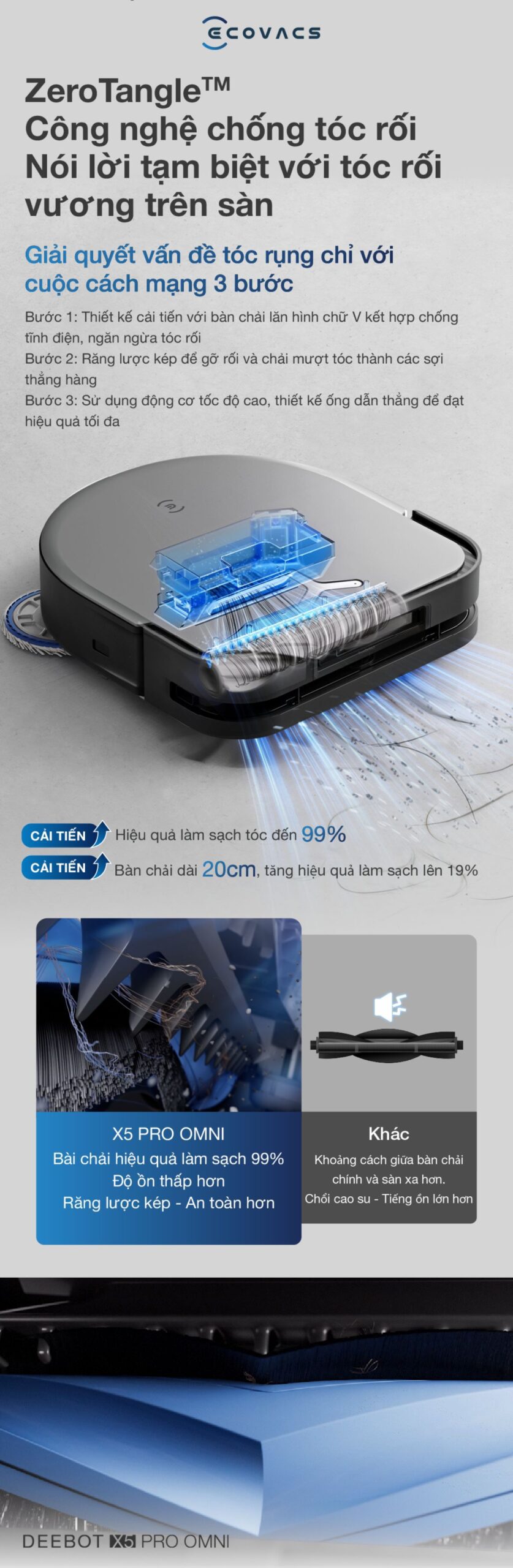 Robot hút bụi Ecovacs X5 Pro Omni