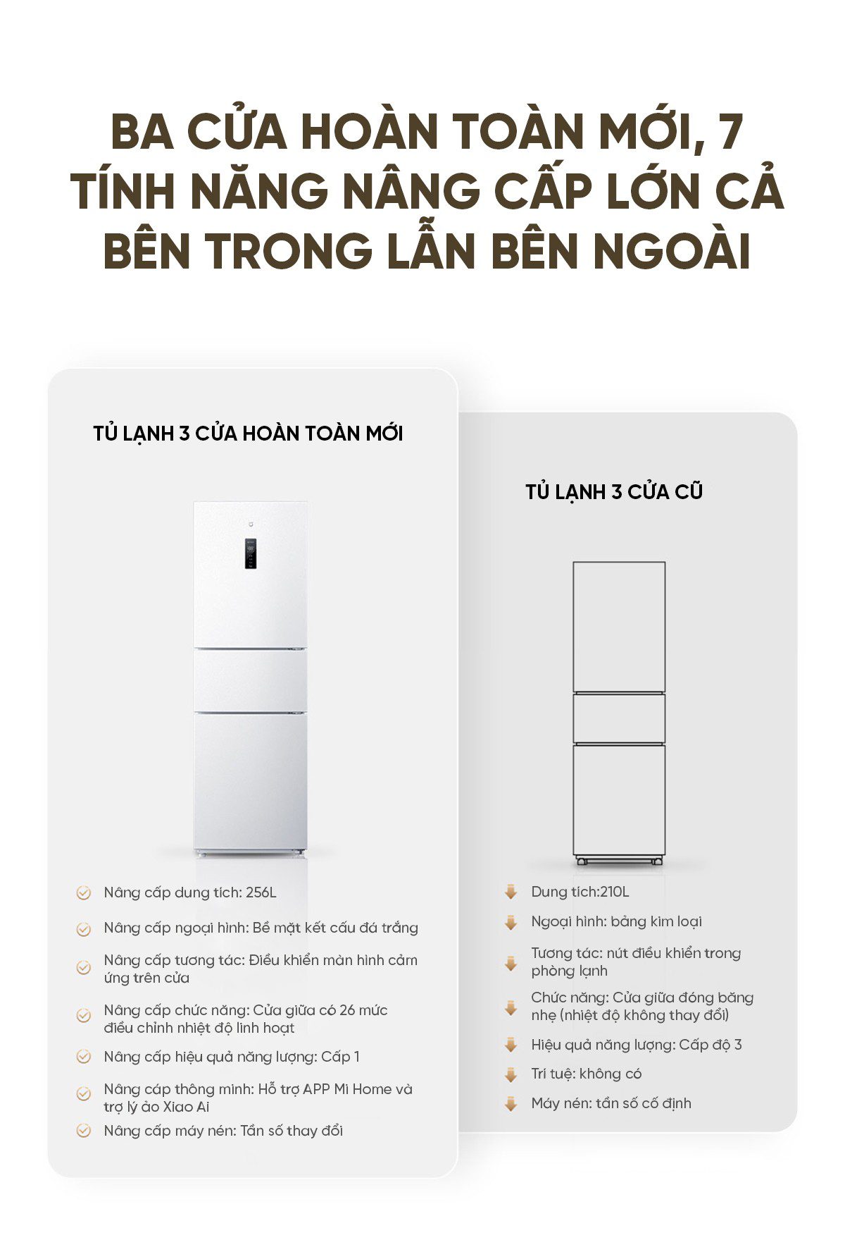 Tủ lạnh Xiaomi Mijia 256L thiết kế 3 cửa độc lập