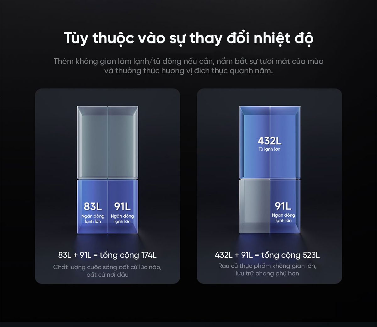 Tủ lạnh Xiaomi Mijia 606L, 4 cánh, ion khử khuẩn, cấp đông nhanh