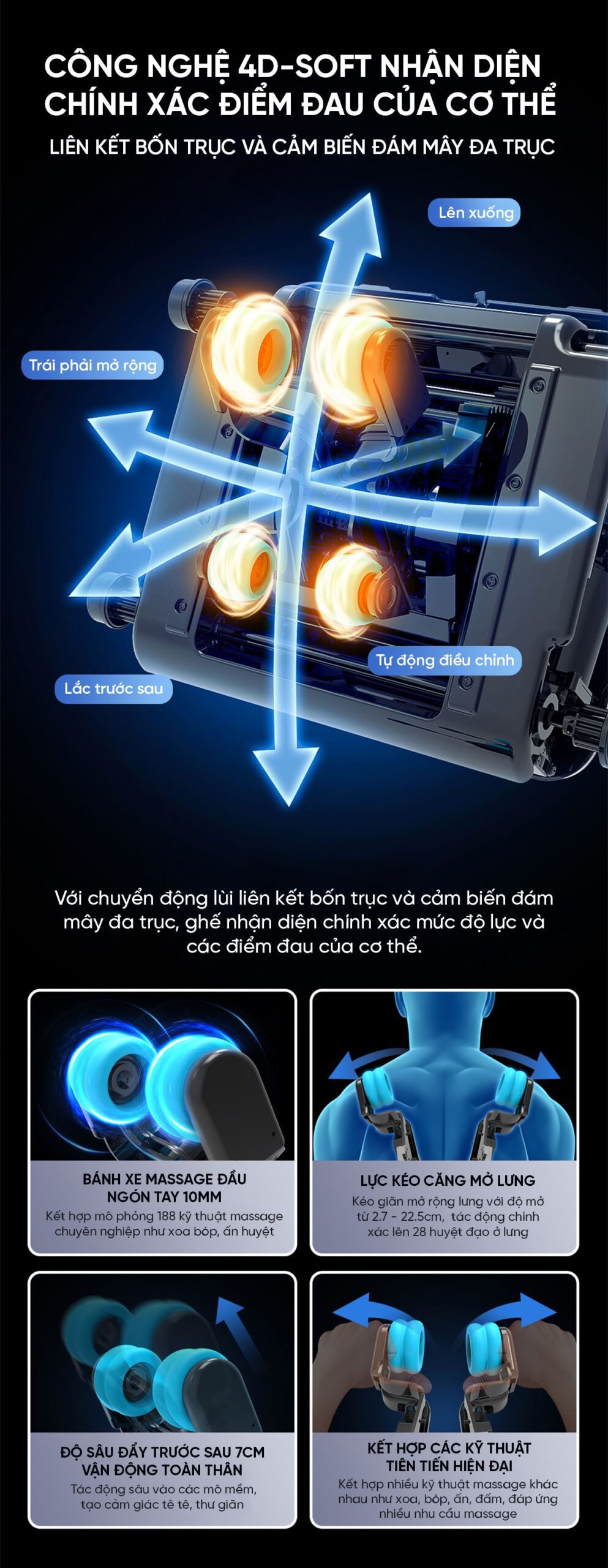 Ghế Massage Cao Cấp Xiaomi Joypal V5 S Max