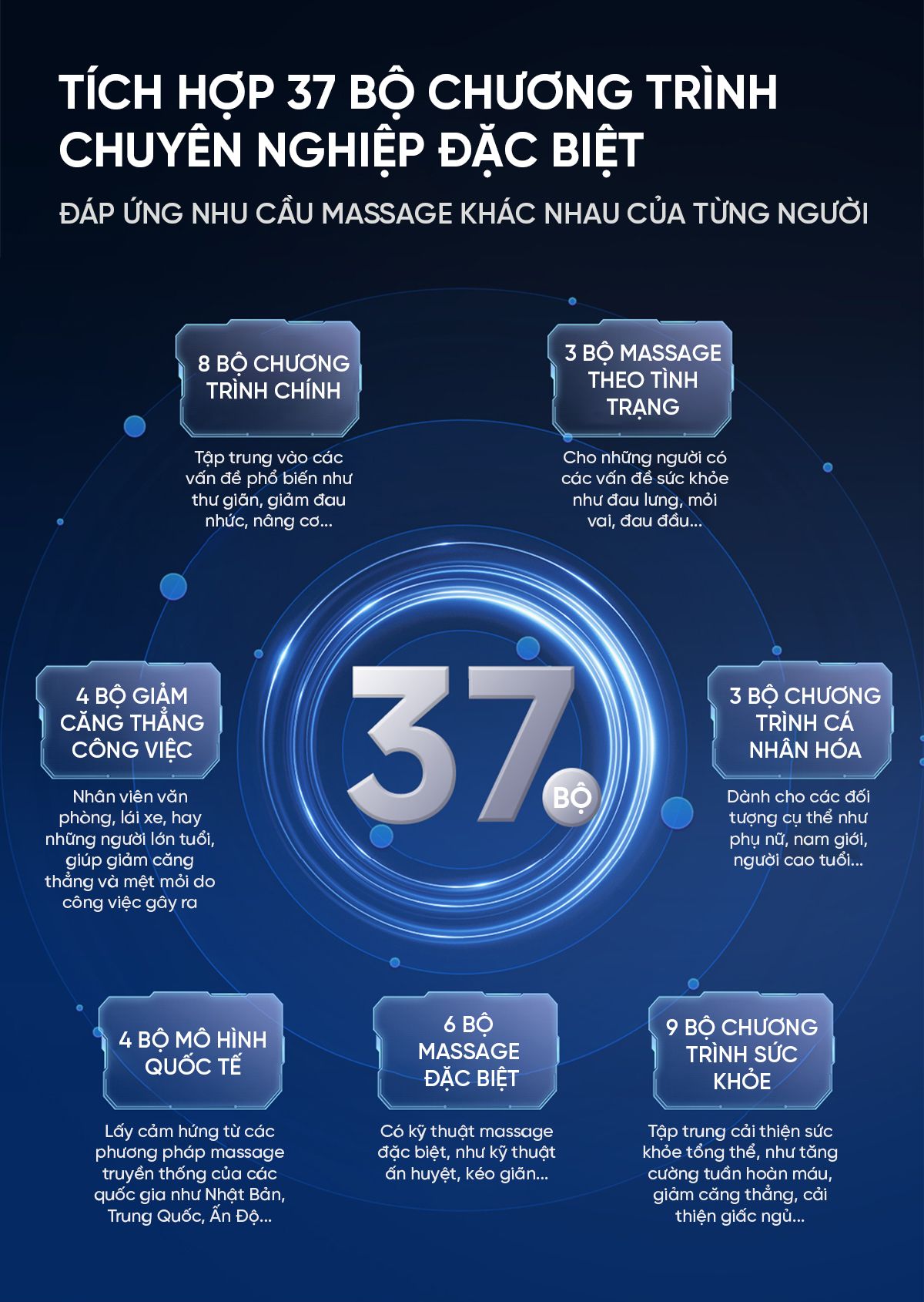 Ghế Massage Cao Cấp Xiaomi Joypal V5 S Max