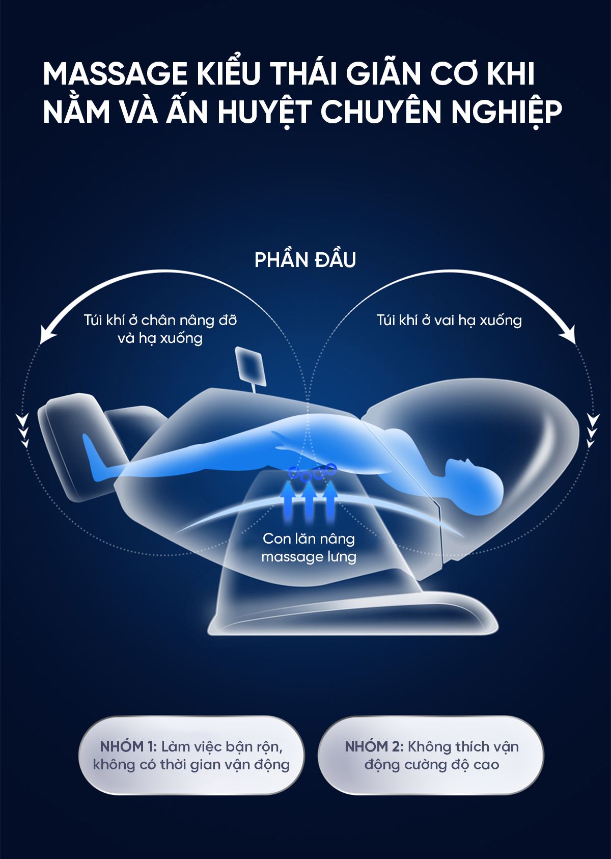 Ghế Massage Cao Cấp Xiaomi Joypal V5 S Max